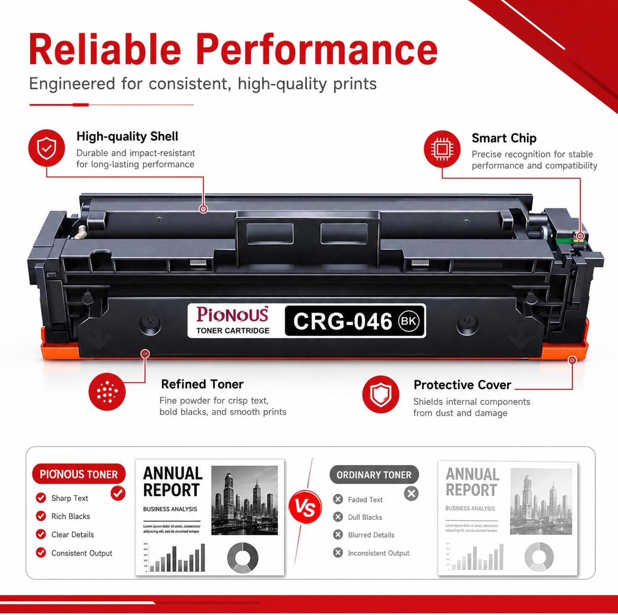 046 Toner Cartridge Replacement for Canon 046 046H CRG-046 Compatible with Color imageCLASS MF733Cdw MF731Cdw MF735Cdw LBP654Cdw Printer (4-Pack, Black Cyan Magenta Yellow)
