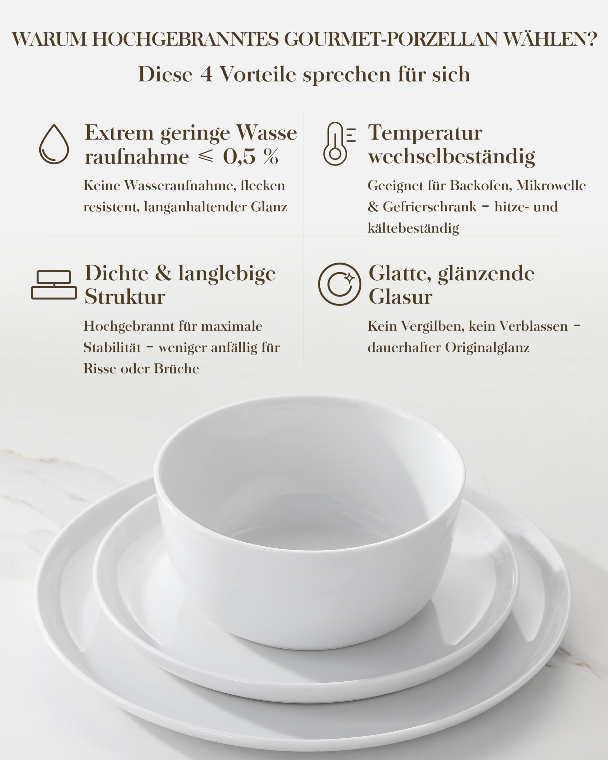 MALACASA Geschirrset 18-teilig, Porzellan Schüssel und Teller Set, Tafelservice 6 Personen, Weiße Speiseteller & Schalen, Rundes Essgeschirr Set, Spülmaschinen- & Mikrowellengeeignet, Serie LEXI