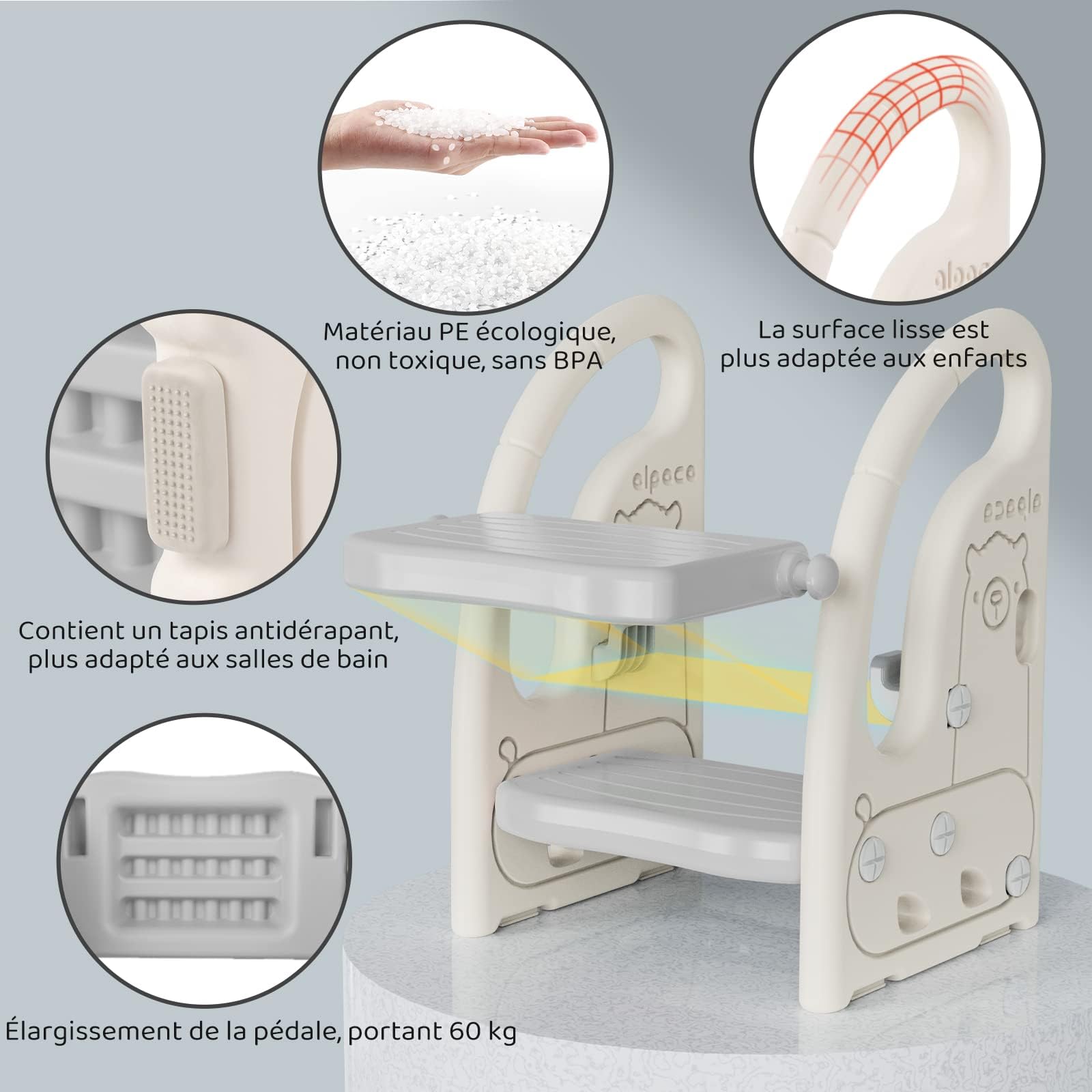 Onasti Marche Pied Enfant Tabouret 2 marches Multifonction Antidérapant Gris
