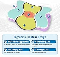 Vista 4 de Almohada para dormir de lado para aliviar el dolor de cuello, almohada de apoyo cervical contorneada para adultos, almohada ergonómica con dolor