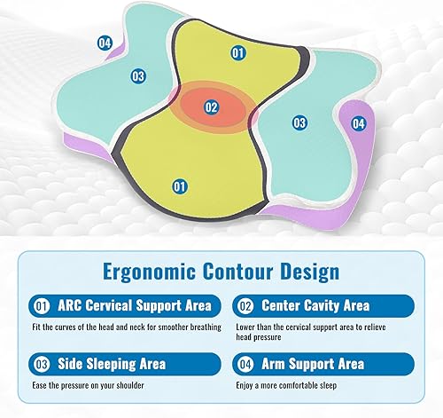 Miniatura 4 de Almohada cervical para aliviar el dolor de cuello, almohada para dormir de lado para adultos con dolor de cuello, almohada de belleza de apoyo