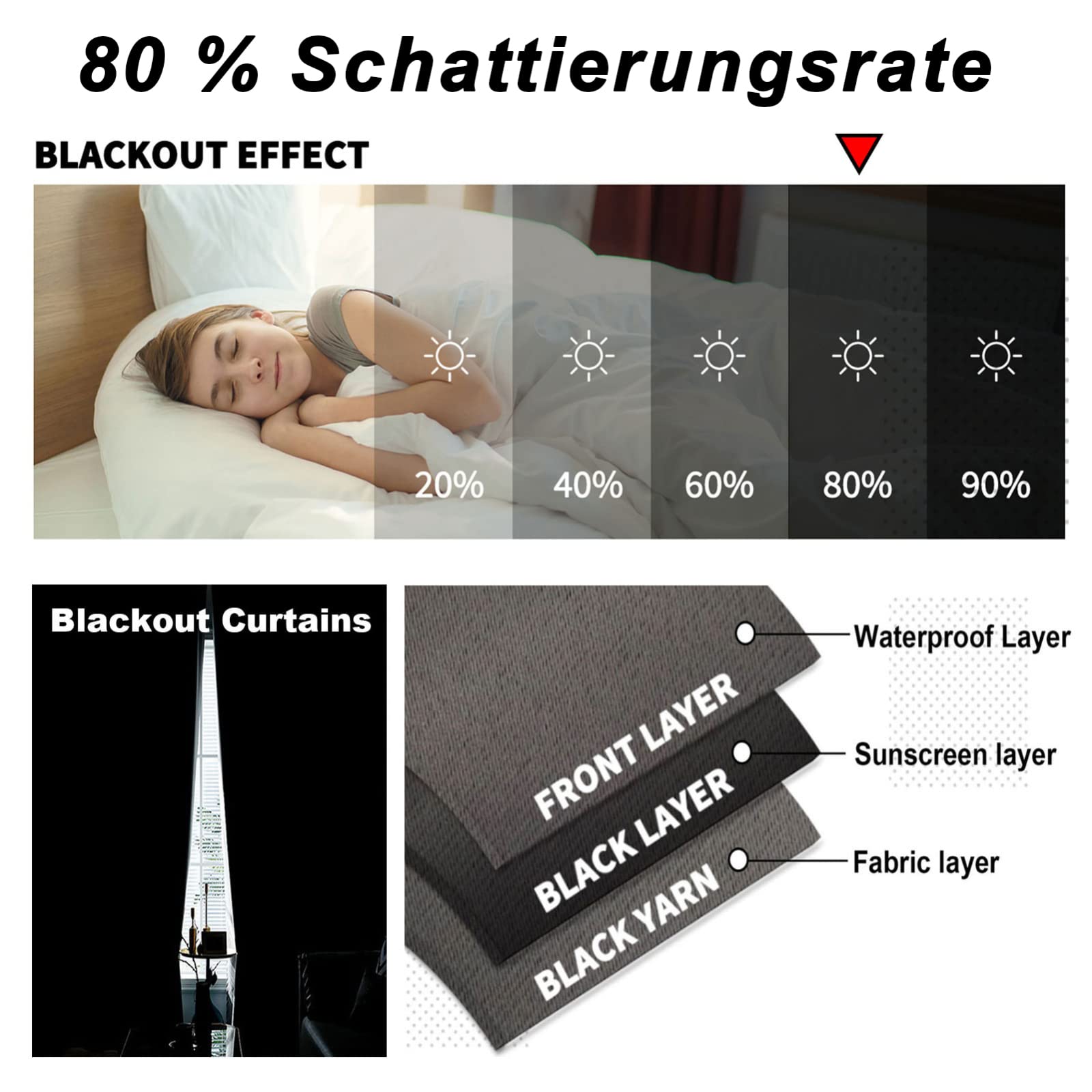 Outdoor Vorhang Wetterfest mit Ösen Oben und Unten, Wasserdicht Windschutz Outdoor Vorhang UV Schutz Sichtschutz Verdunkelungs Vorhang für Terrasse Pergola Gartenlaube, 1 Stück,Grau-B213xH183cm