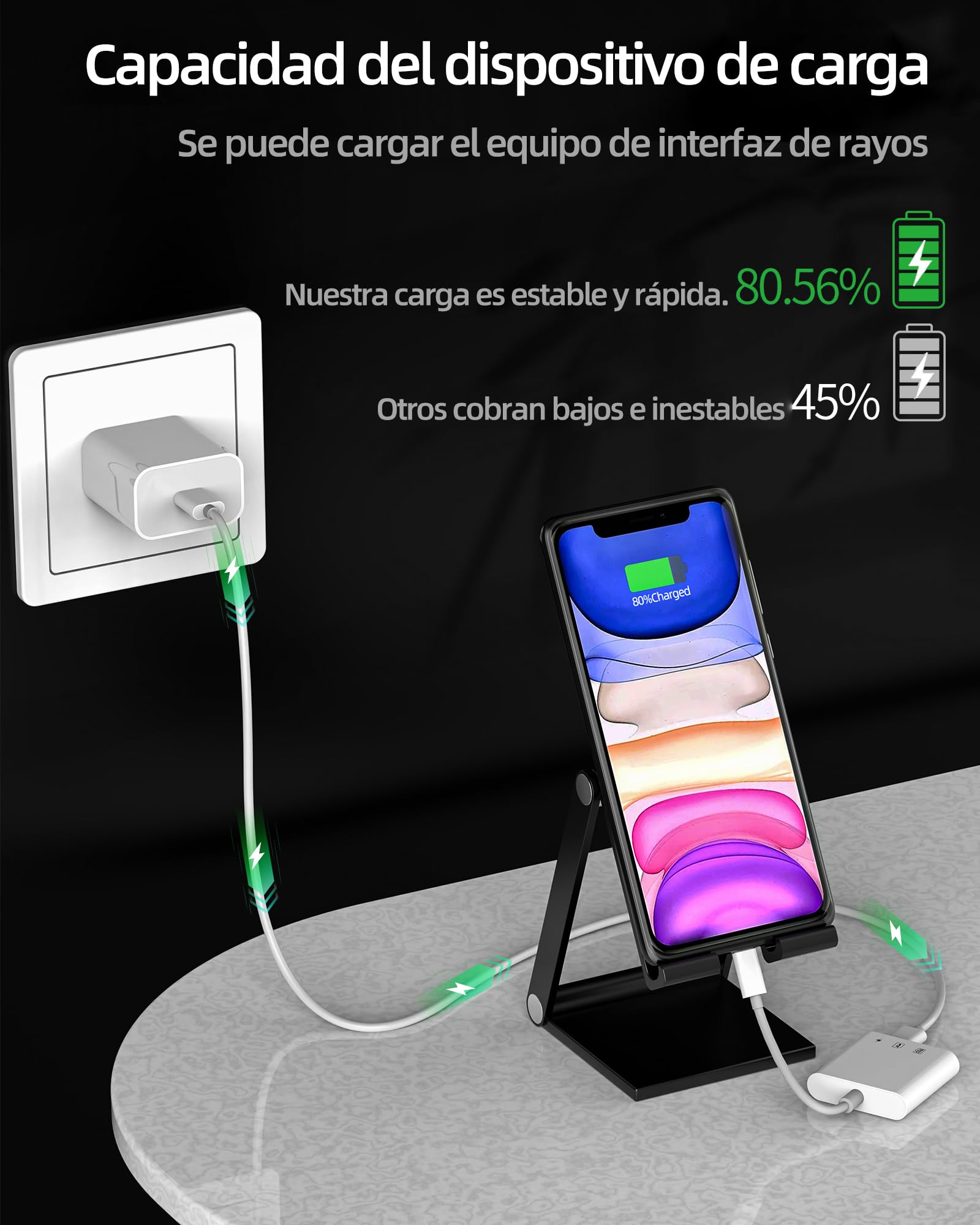 Lettore di schede SD Lightning (3 in 1) per iPhone 14 13 Pro Max, caricabatterie, cavo adattatore, lettore di schede micro SD, certificato MFI per Apple, iPad, Fotocamera, TF Memory Stick, Foto