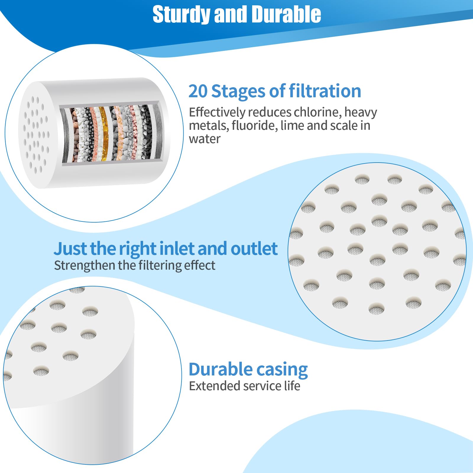 1 cartucho de filtro de ducha de 20 etapas de repuesto (sin carcasa), compatible universalmente con cualquier diseño similar, filtro de ducha para ducha de agua dura, accesorios de