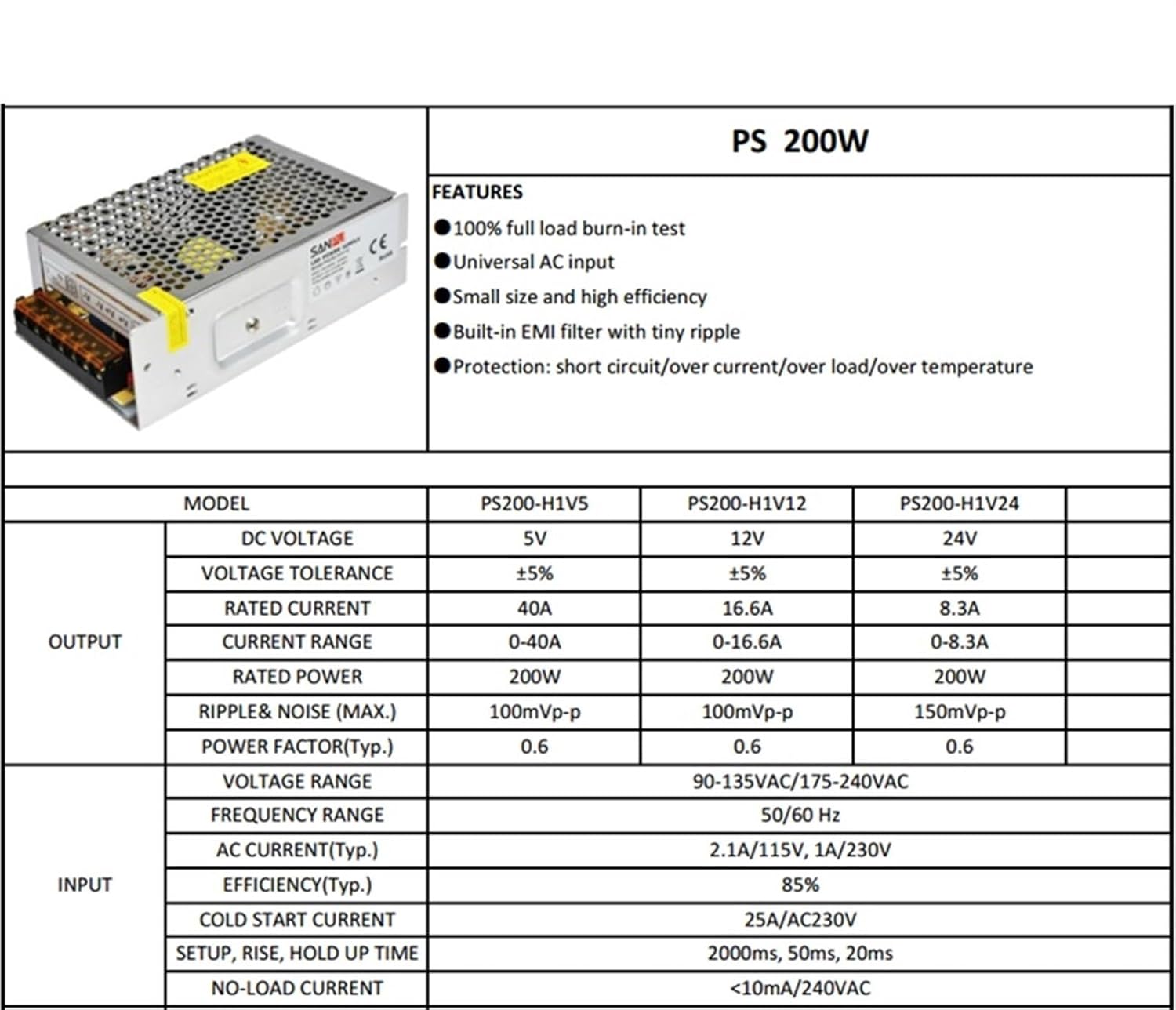LIUXIFENG 12v 200w LED Switching Power Supply 16a Constant Voltage Driver 220v 110v ac dc Lighting Transformer for LEDs Strips (Size : 90-135V AC, Color : 12V DC_200W)