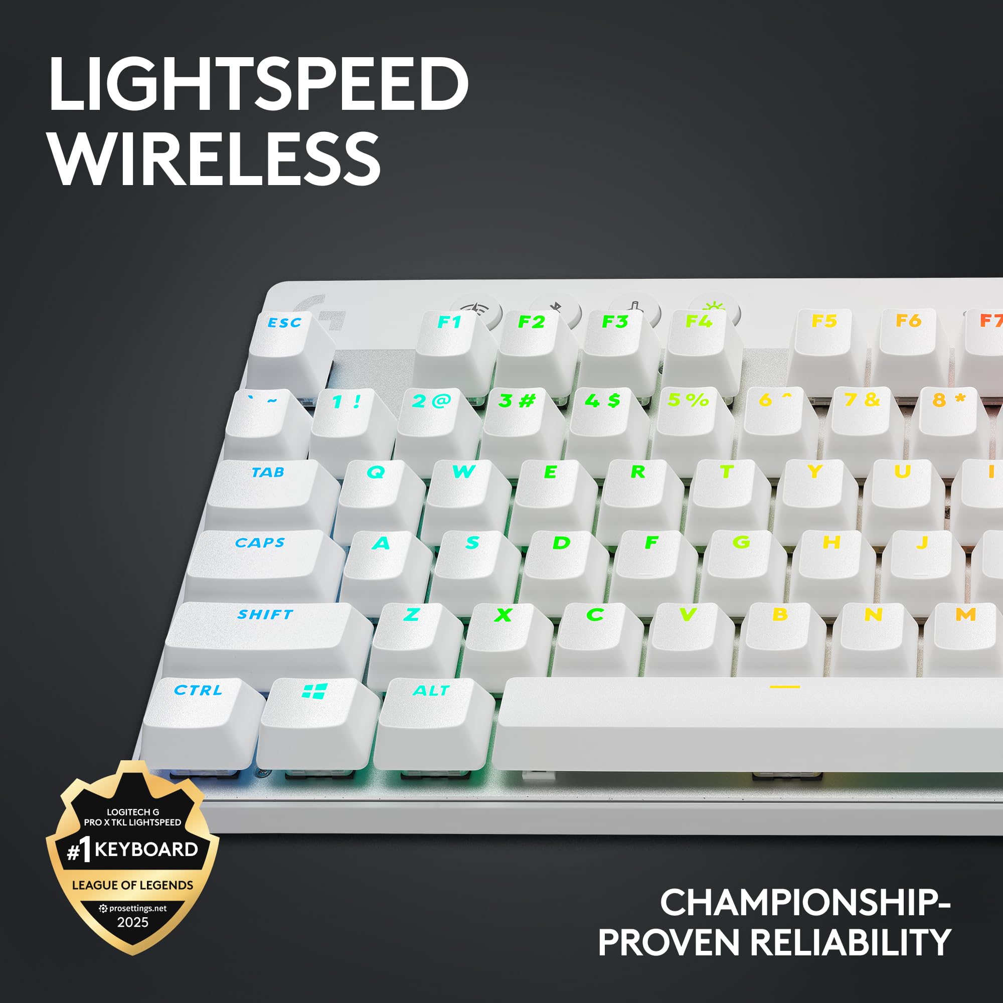 美品 ロジクール PRO X TKL LIGHTSPEED タクタイル ホワイト Amazon.com: Logitech G PRO X TKL Lightspeed Wireless Gaming