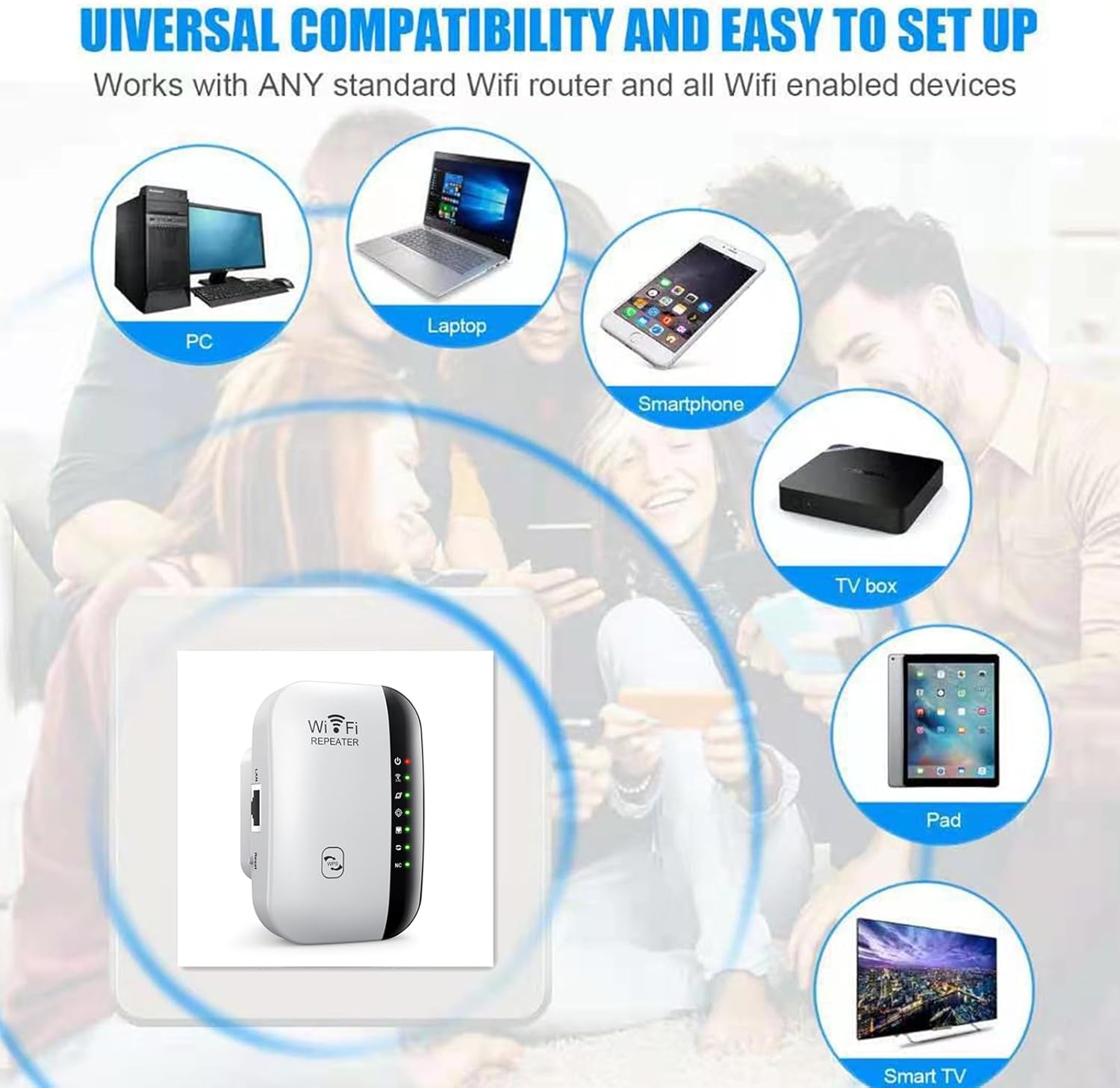 Image showing the WiFi Repeater plugged into a wall outlet, surrounded by icons of compatible devices: PC, Laptop, Smartphone, TV box, Pad, Smart TV.