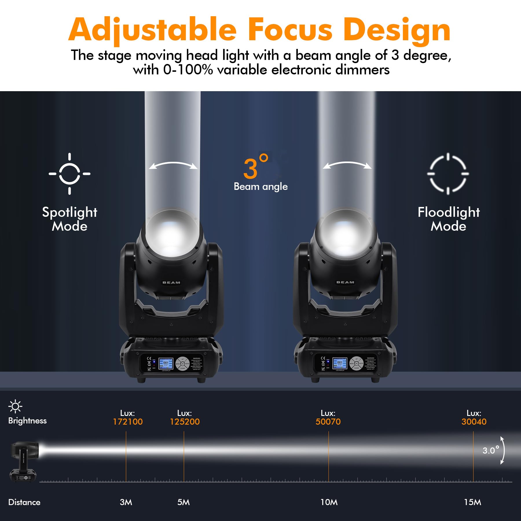 Lira mobile Beam Mini 230W 7R, 8+16 Prismi DMX LED Moving Head Lampada Proiettori palcoscenico a testa mobile, rotazione 540°/270°, 14 colori 14 Gobos, illuminazione DJ per sala matrimonio - 2 pezzo