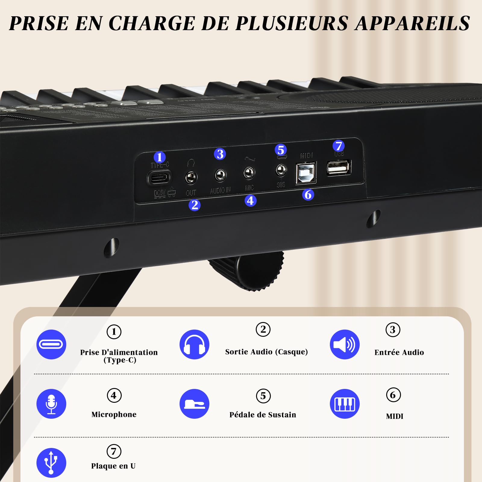 LEADZM Clavier Piano 61 Touches, Piano Numérique avec Touches Éclairées, LCD Écran, MIDI, Support X de Clavier Électrique, Banc de Piano, Pupitre, Casque, Microphone (Noir1)