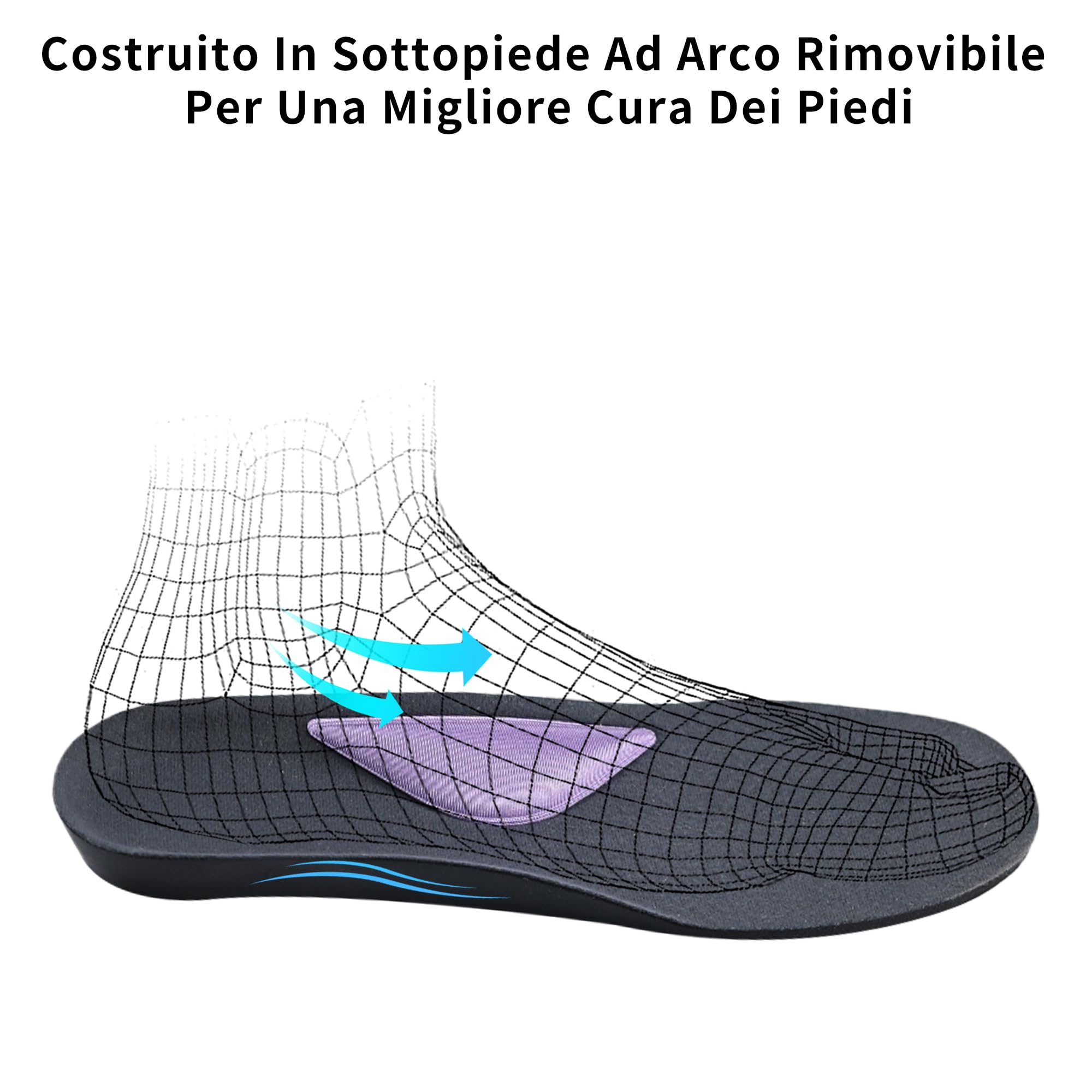 Scarpe da Passeggio da Donna con Supporto per L'Arco Plantare Scarpe da Ginnastica per fascite Plantare Scarpe da Tennis alla Moda per alleviare Il Dolore ortotico Taglia