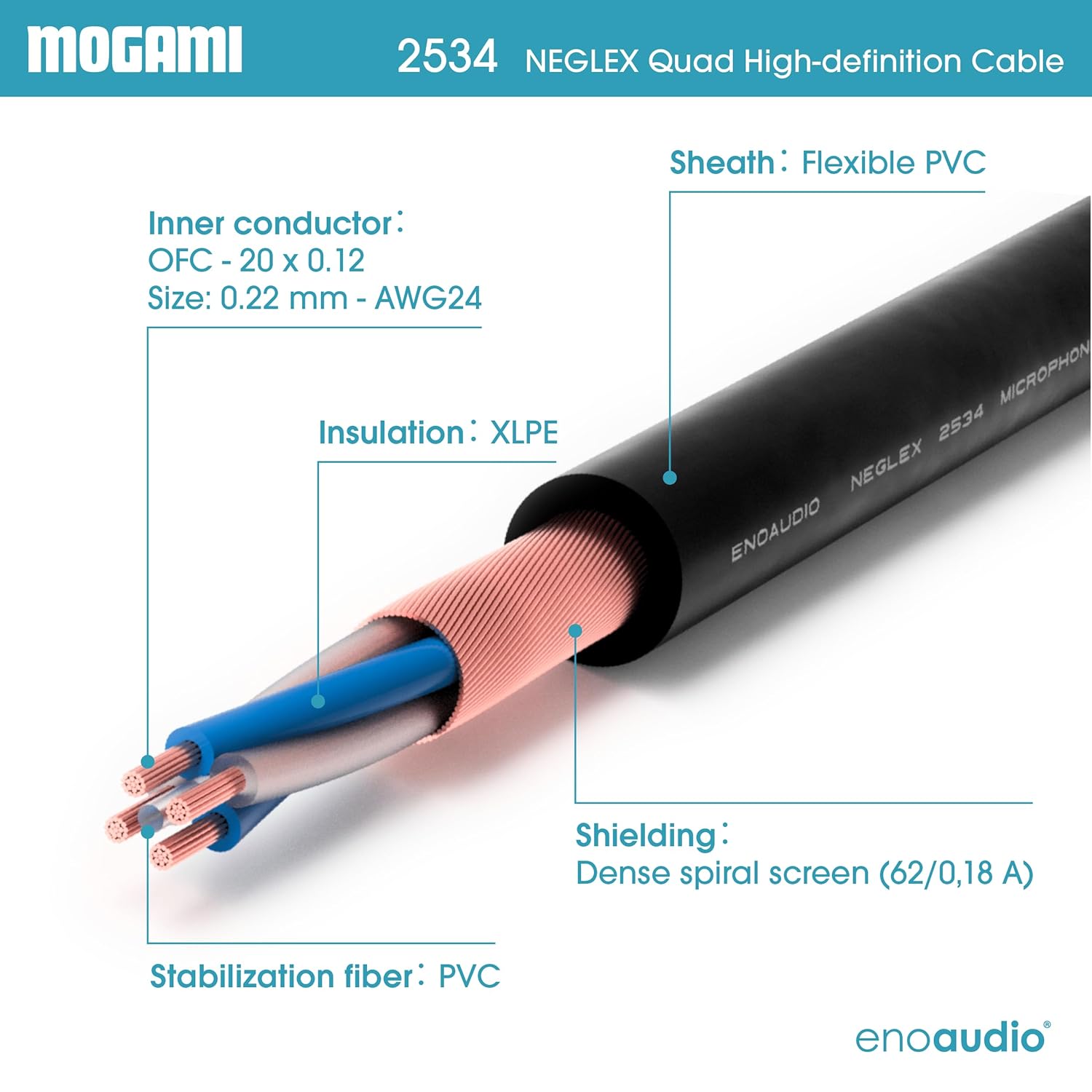 Mogami 2534 Quad Balanced Cable Microphone | Neutrik XLR Female - XLR Male | HiFi - 16.40 ft / 5.0 m