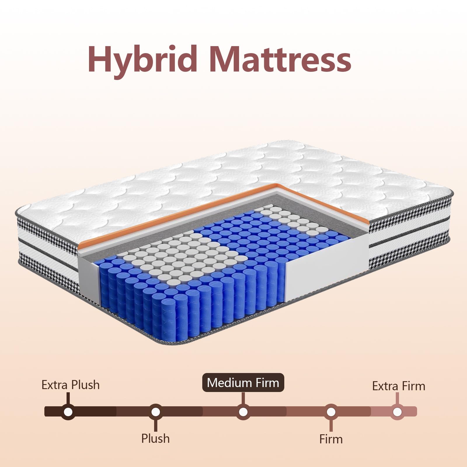 Matelas 90 x 200 cm Épaisseur 23 cm, Matelas Enfant avec Mousse à Mémoire de Forme, Ressorts Ensachés, Fermeté Moyenne H3, Soutien Parfait, 7 Zones, Haute Densité, Respirant, Confortable et Durable