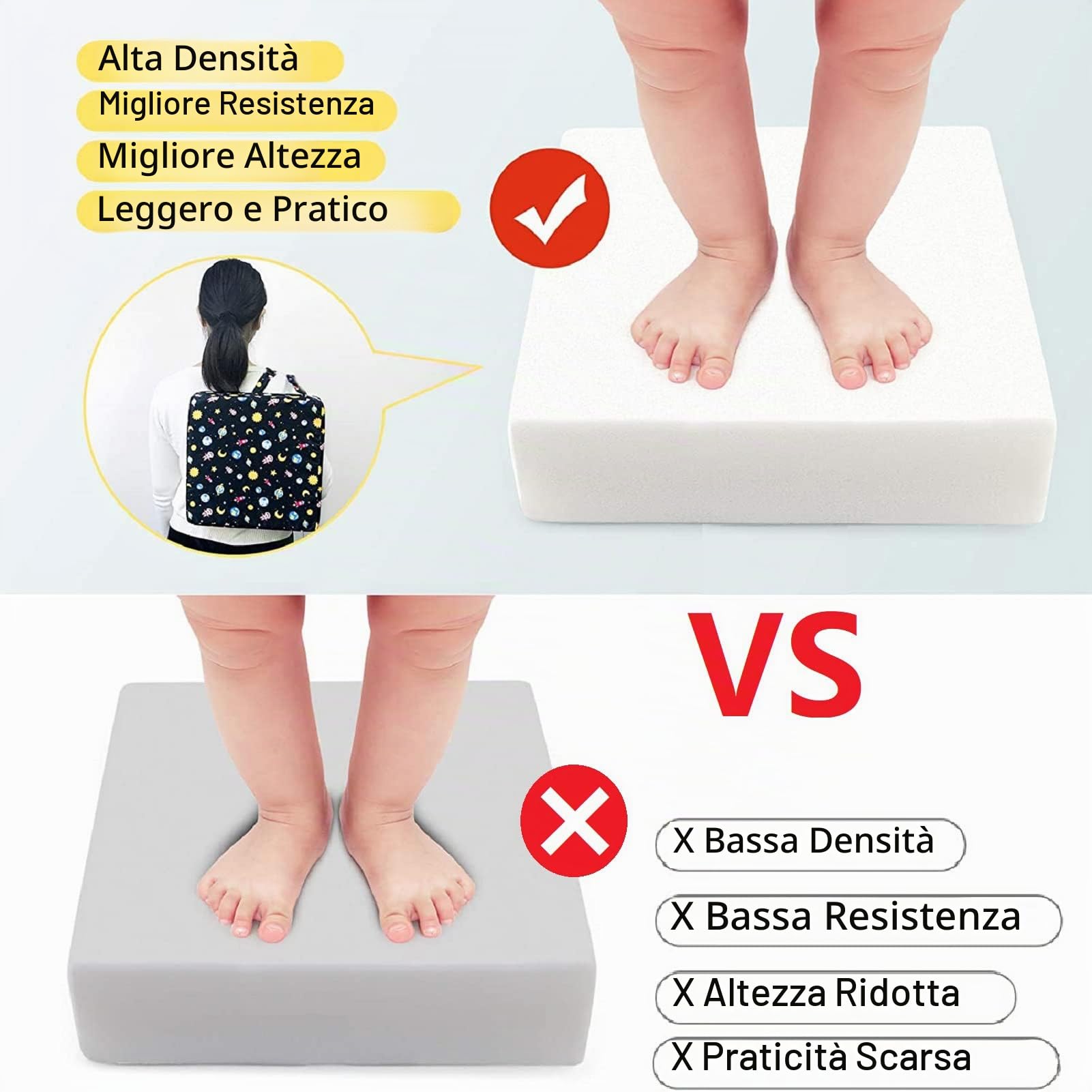 Taeku Cuscino Rialzo, Regolabile Lavabile Cuscino per Sedia Seggiolino Rialzo Booster Seat con 2 Sicurezza Fibbie per Tavolo da Pranzo (Pianeta Nero)