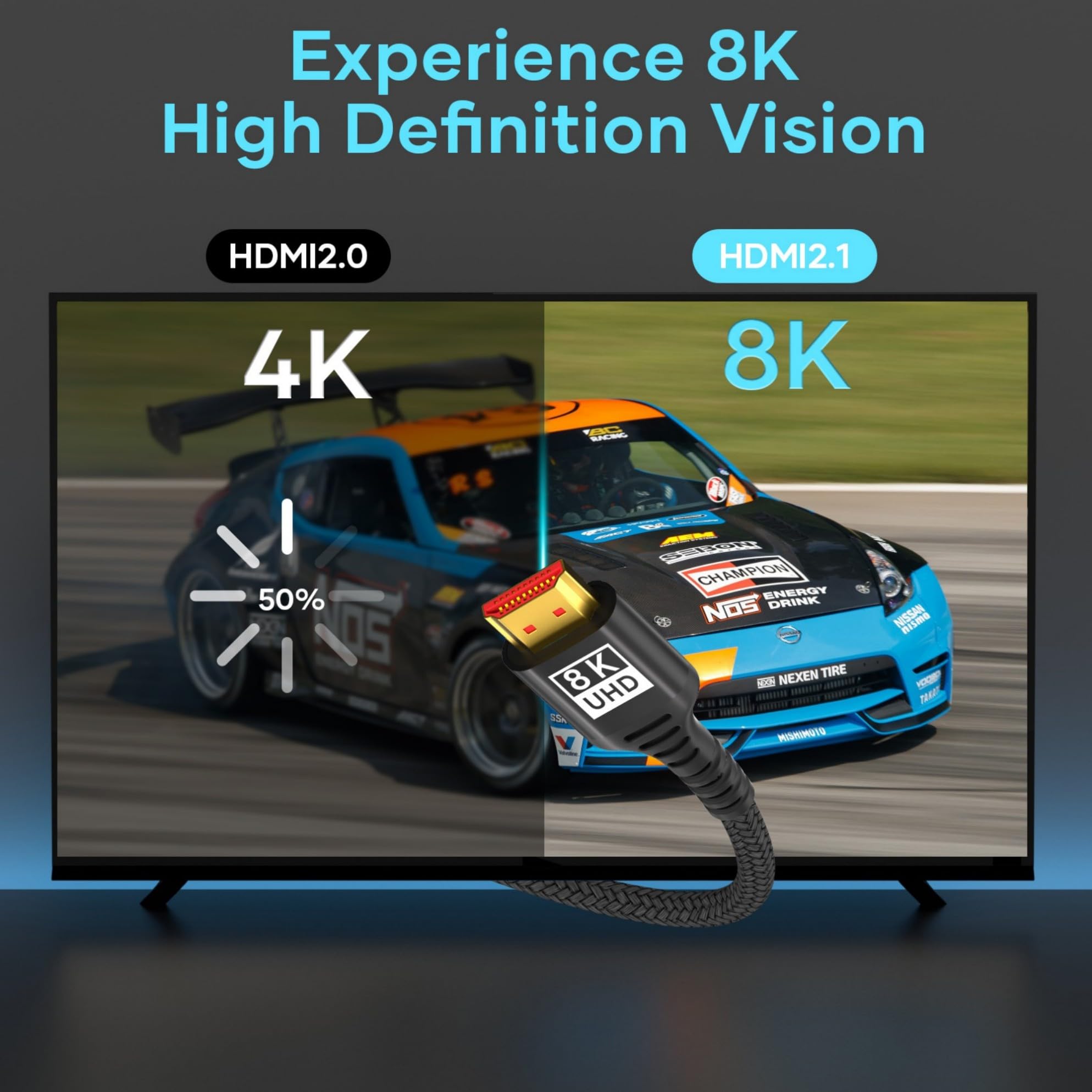 Cavo HDMI 2Metro 8K,cavo HDMI 2.1 altissima velocità 48Gbps CAVO hdMI 8K@60Hz 4K@144Hz,Cavo Hdmi supporta eARC HDR10 3D HDCP 2.2 e 2.3,compatibile con PS5/4 HDTV X-Box Lettore Blu-ray/Monitor/Laptop