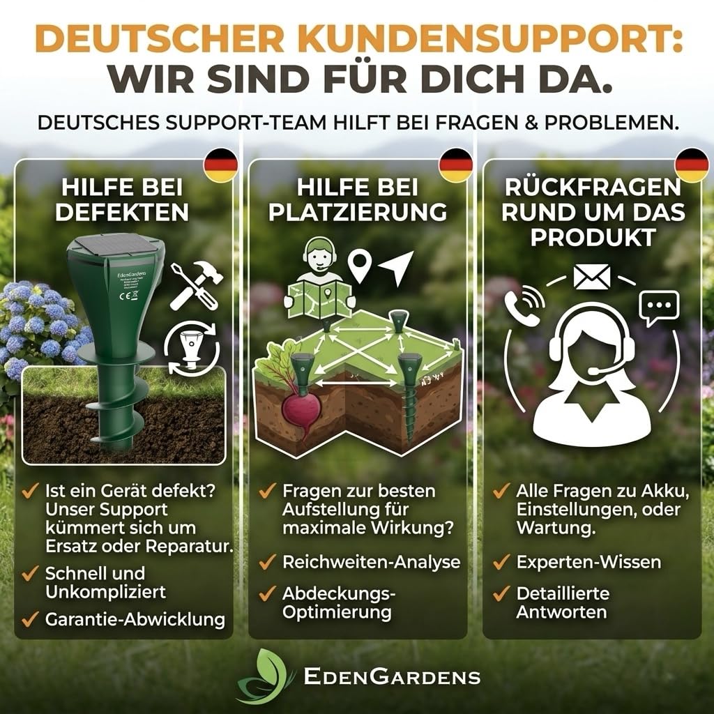 EdenGardens SOLAR MOLE PRO Maulwurf Vertreiber bestes Mittel gegen Wühlmäuse & Maulwurf - Maulwurfschreck Maulwurfvertreiben (4er Set)