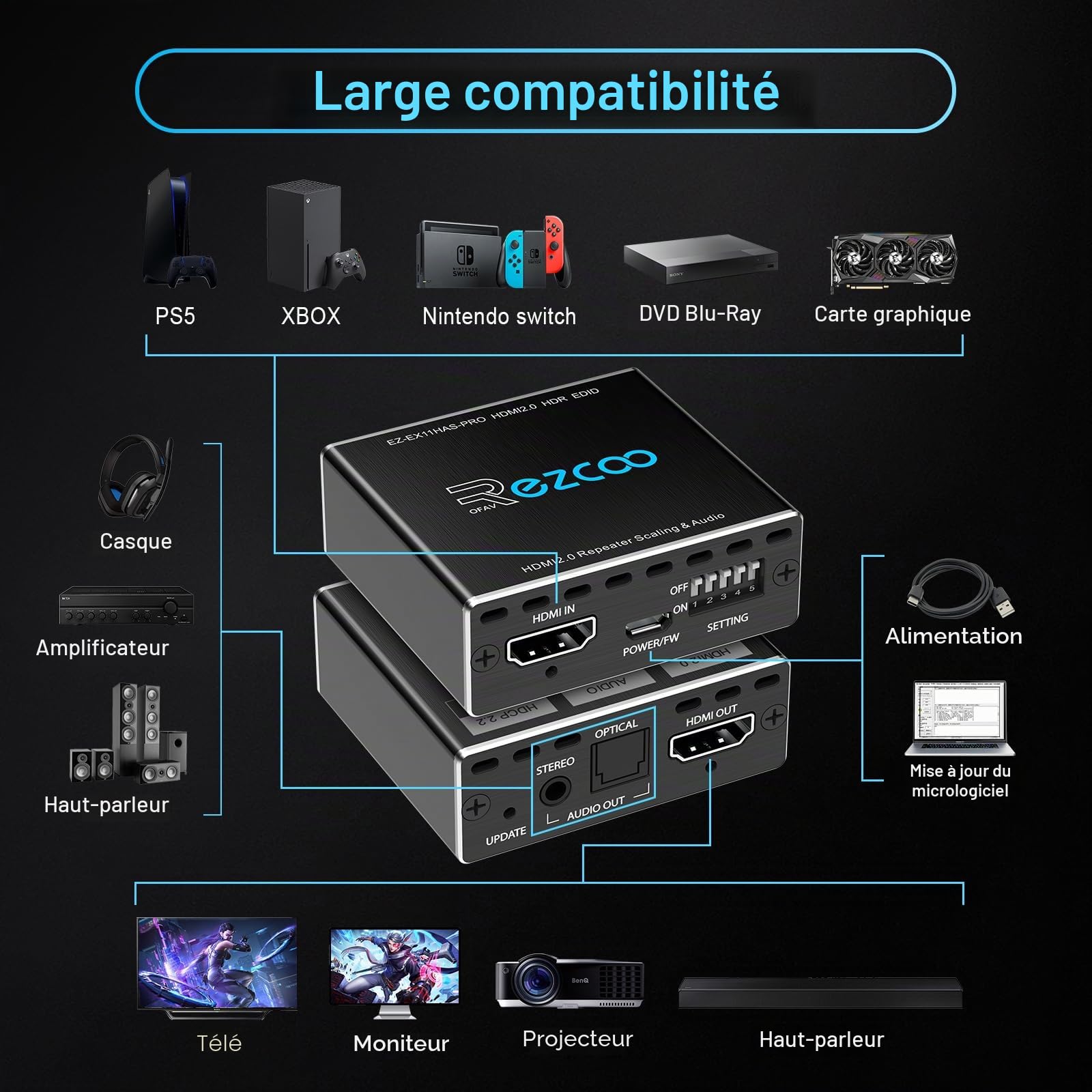 4K 60Hz HDMI Extracteur Audio 1080P 120Hz HDCP2.2 CEC D-olby vision HDR10 DE-embed SPDIF Optical Stéréo Sortie Audio D-olby Digital Gestion EDID Scaler 4K 1080P pour PS5 SkyQ Xbox Fire Stick Apple TV