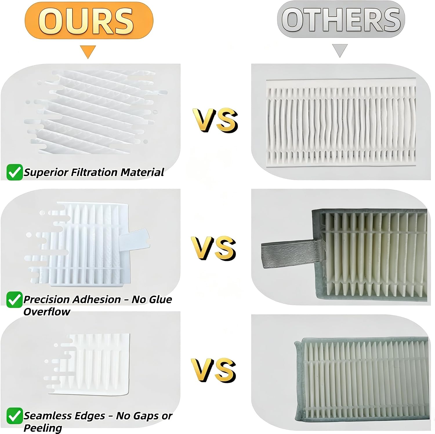 M210 Filters Replacement Brush Parts for Lefant M210 OKP K2 K3 K3A K4 K5 M210S M210B M213 Accessories Side Sweep Brush HEPA Filter Size 5.0 * 1.9 Inch