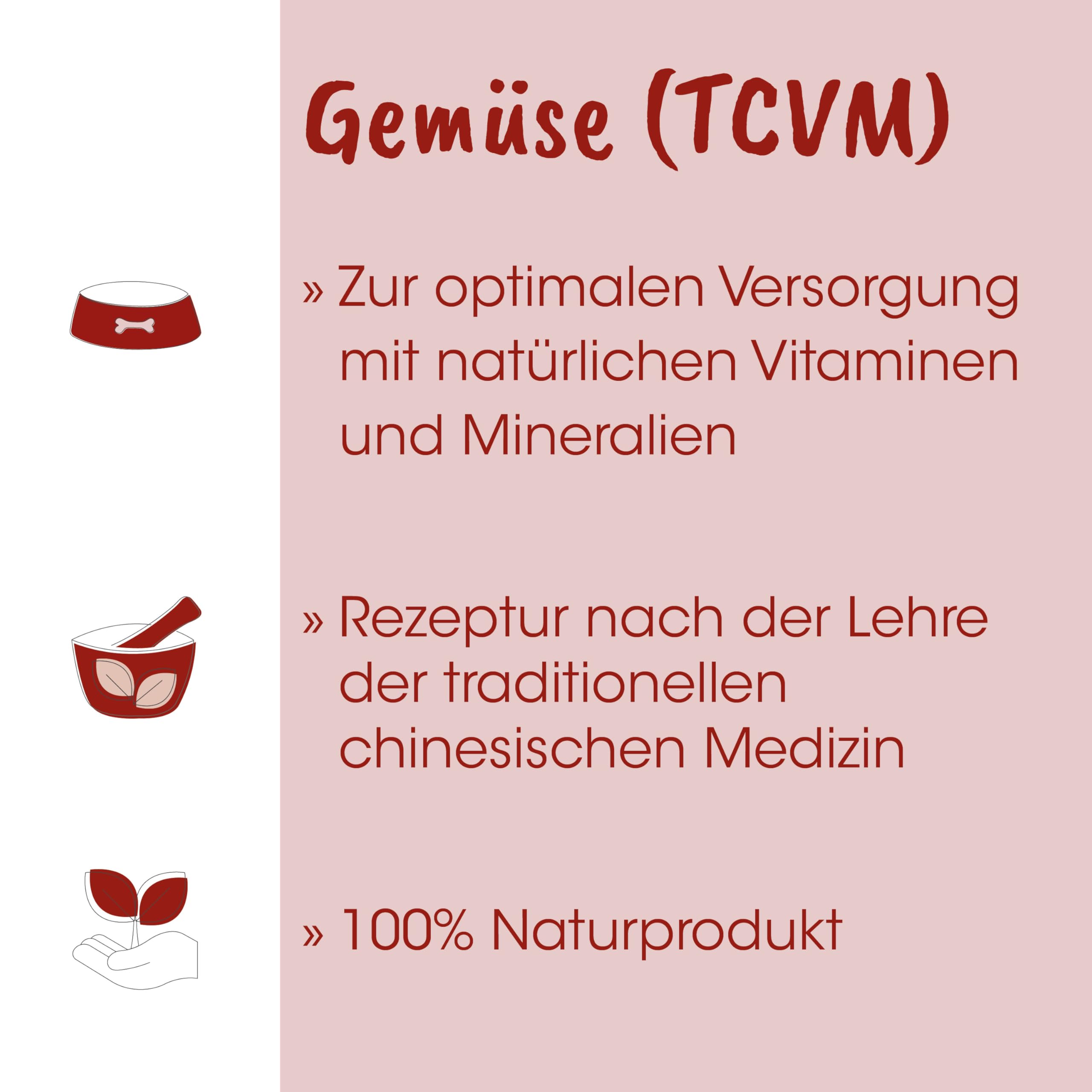 Fit-Barf Gemüse (TCVM) 2,5kg - Getreidefreie Alternative für Hunde & Katzen, Mit Topinambur & Karotte