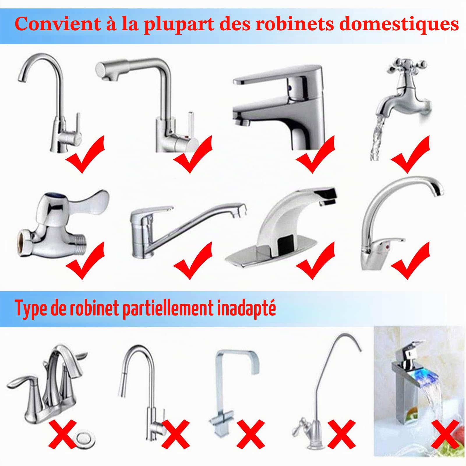 Filtre à Eau du Robinet, 8 Couches de Purification au Charbon et Céramique, Enlève Impuretés, Chlore, Eau de Javel, vers, Installation Facile - S’adapte sur Tous Les Robinets Standards