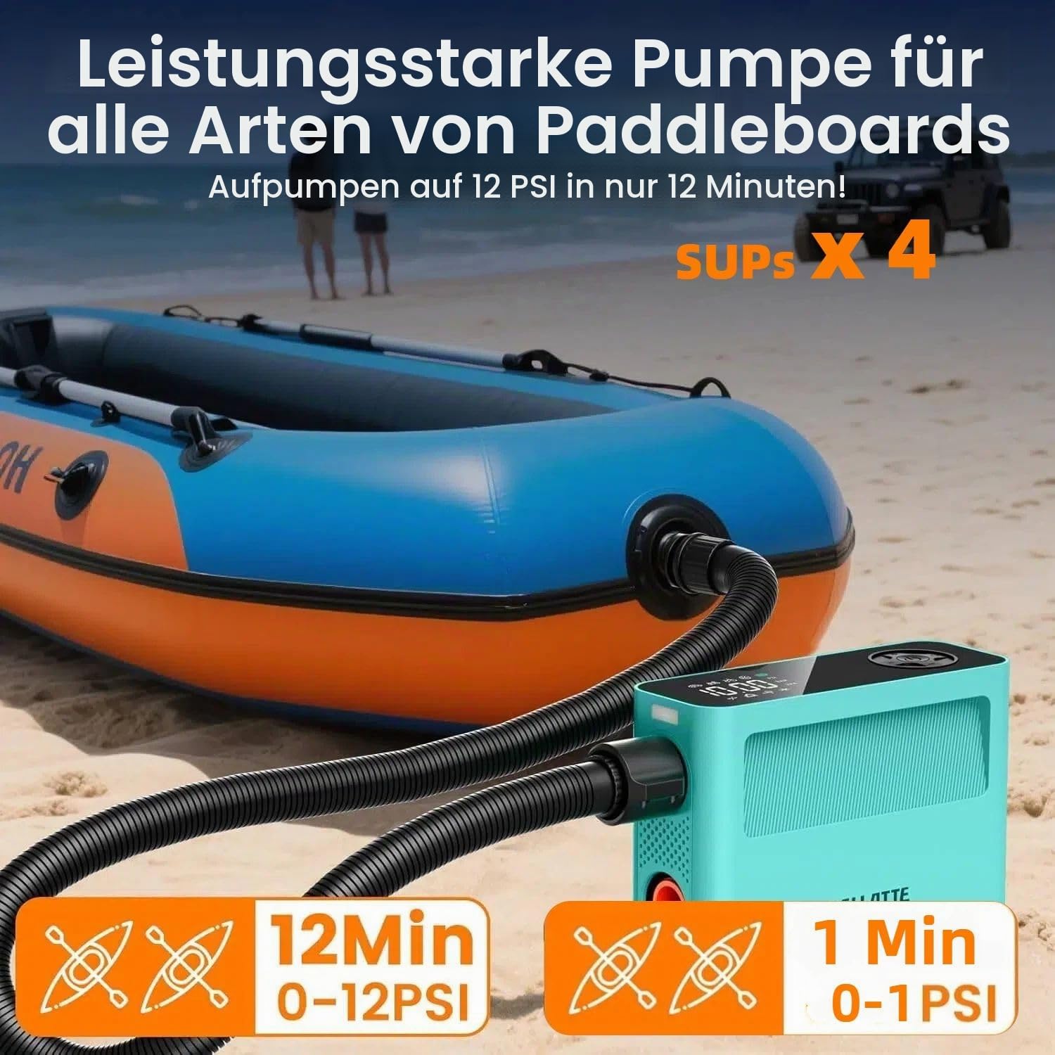 Sup Pumpe Elektrisch Akku, 150PSI Elektrische Luftpumpe mit 15000mAh, Inflate & Deflate, Auto-Off, Type-C & 12V DC, Elektrische Luftpumpe für Stand Up Paddle, Boote, Kajaks, Reifen