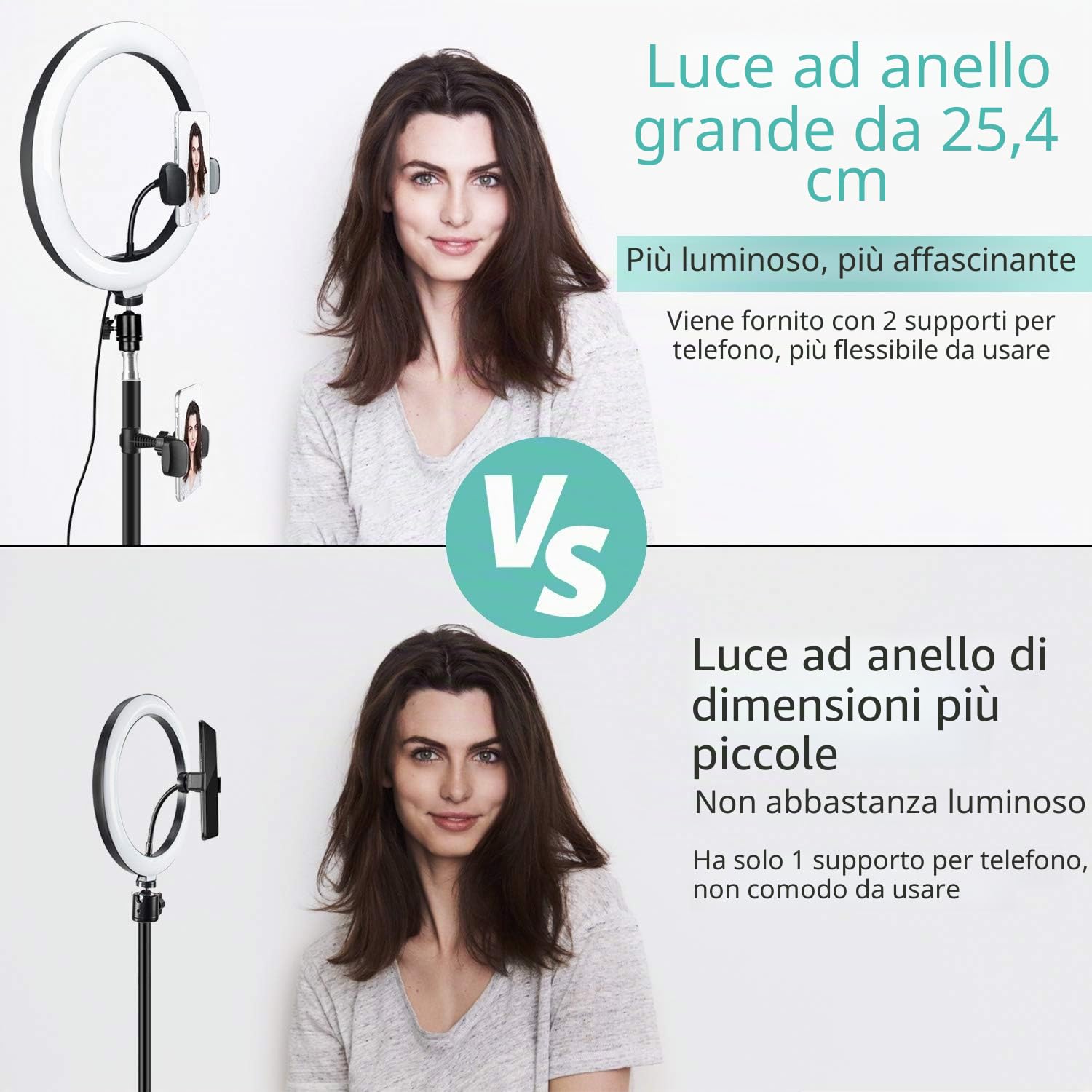 Ring Light Telefono, Selfie Ring Light LED con Treppiede, 10 Pollice Luce ad Anello, Anello Luminoso per Trucco Fotografia in Streaming 3 Modalità Colore e 11 Luminosità Alimentato Tramite USB