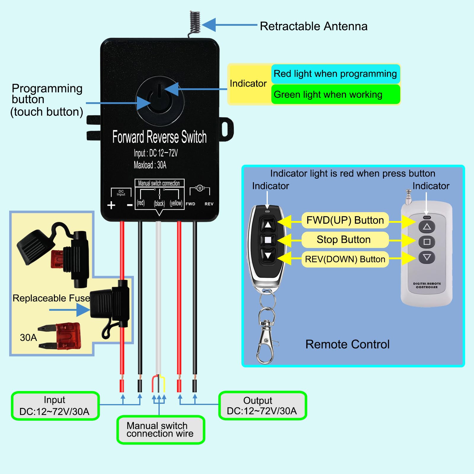 Forward Reverse Controller,Waterproof, Remote and Local Control — Amazon image 2