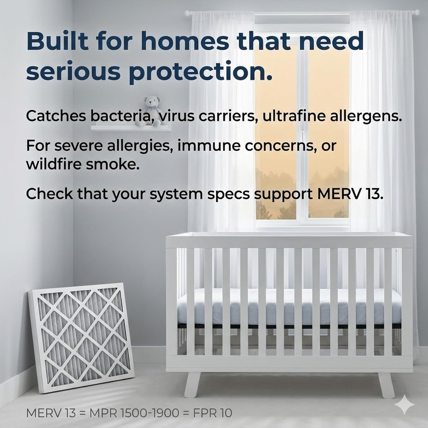 Aerostar 20x23x1 MERV 13 Pleated Air Filter, AC Furnace Air Filter, 6 Pack (Actual Dimensions: 19 7/8" x 22 7/8" x 3/4")