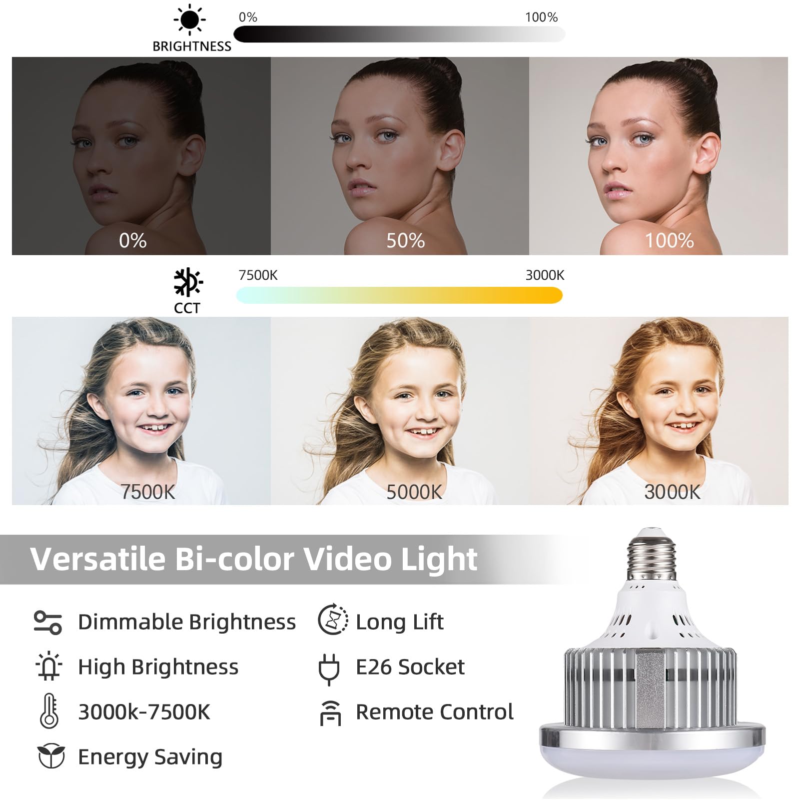 Andoer Fotografie Studio Licht Kit: 40x40 cm Softbox Beleuchtungsset mit 85W, 2800K-5700K Zweifarbiger LED, inklusive Fernbedienung. Ideal für Studio-Porträt, Produktfotos und Videoaufzeichnungen