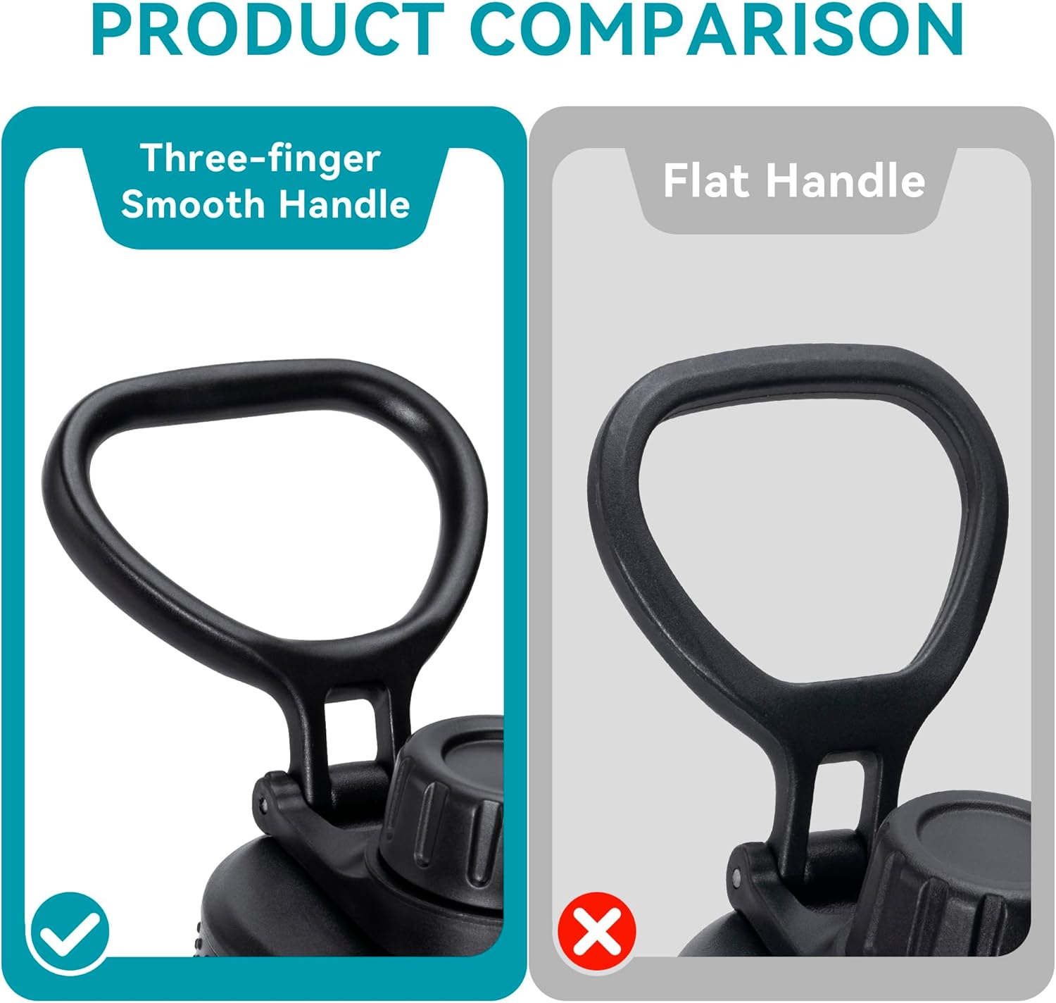 Wide Mouth Water Bottle Lid with Flexible Handle, BPA Free Leak-Proof Spout Lid Compatible with Hydro Flask 12/16/18/20/32/40/64 Oz, Simple Modern, Takeya, Iron Flask, Most Wide Mouth Bottles - Image 5