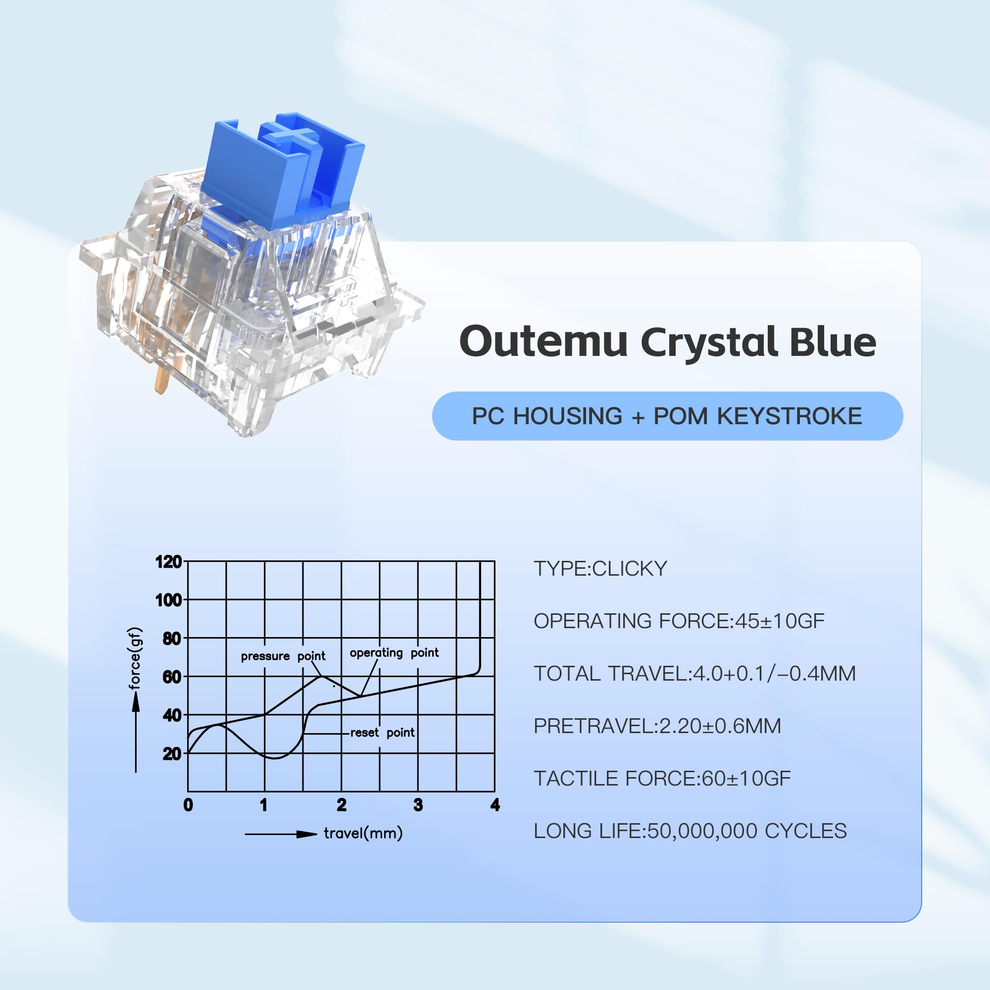 Outemu Lot de 200 interrupteurs bleus cristal, 10 porte-clés