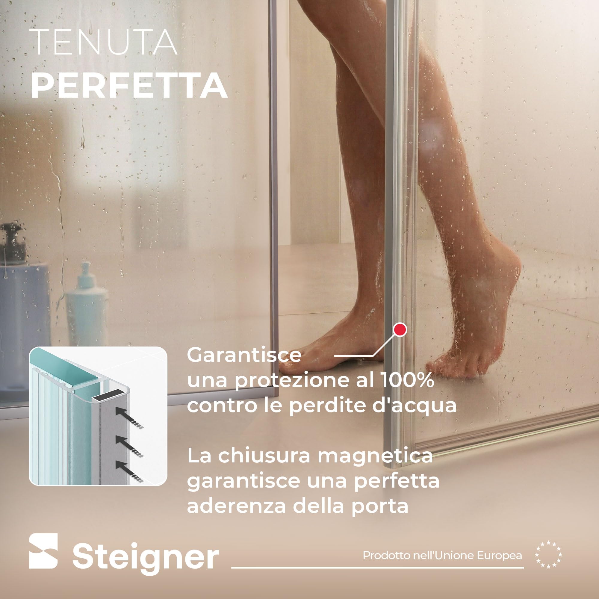 STEIGNER Guarnizione Magnetica doccia, 183cm, per spessore vetro 3,5/4/ 5mm, Set doppio Guarnizioni doccia 180 Gradi, UKM03, 2 pz.