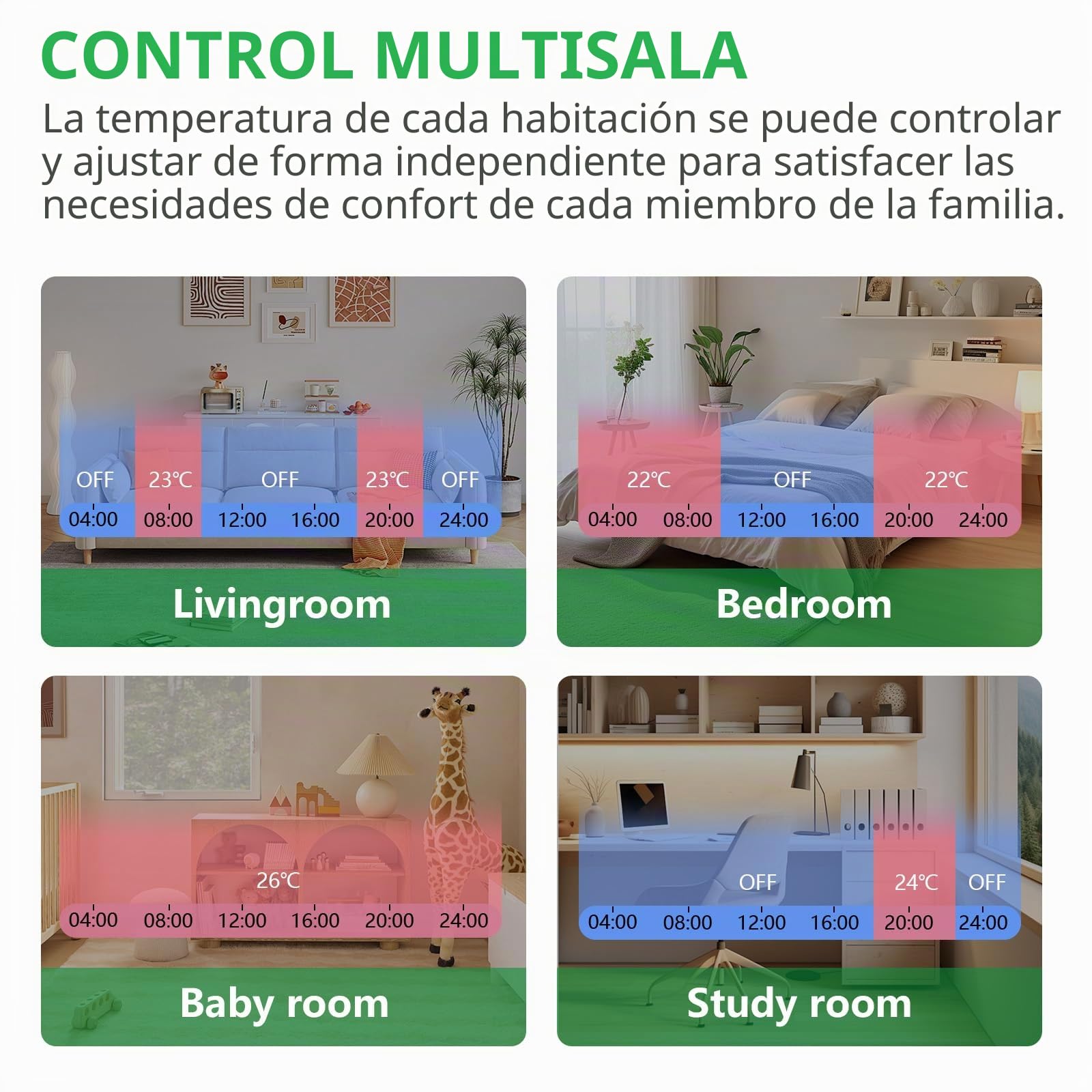 Wengart Termostato de radiador TRV inteligente WiFi WG360, válvula de radiador controlada por aplicación de 2.4 GHz, control de calefacción programable en varias habitaciones, detección de ventana
