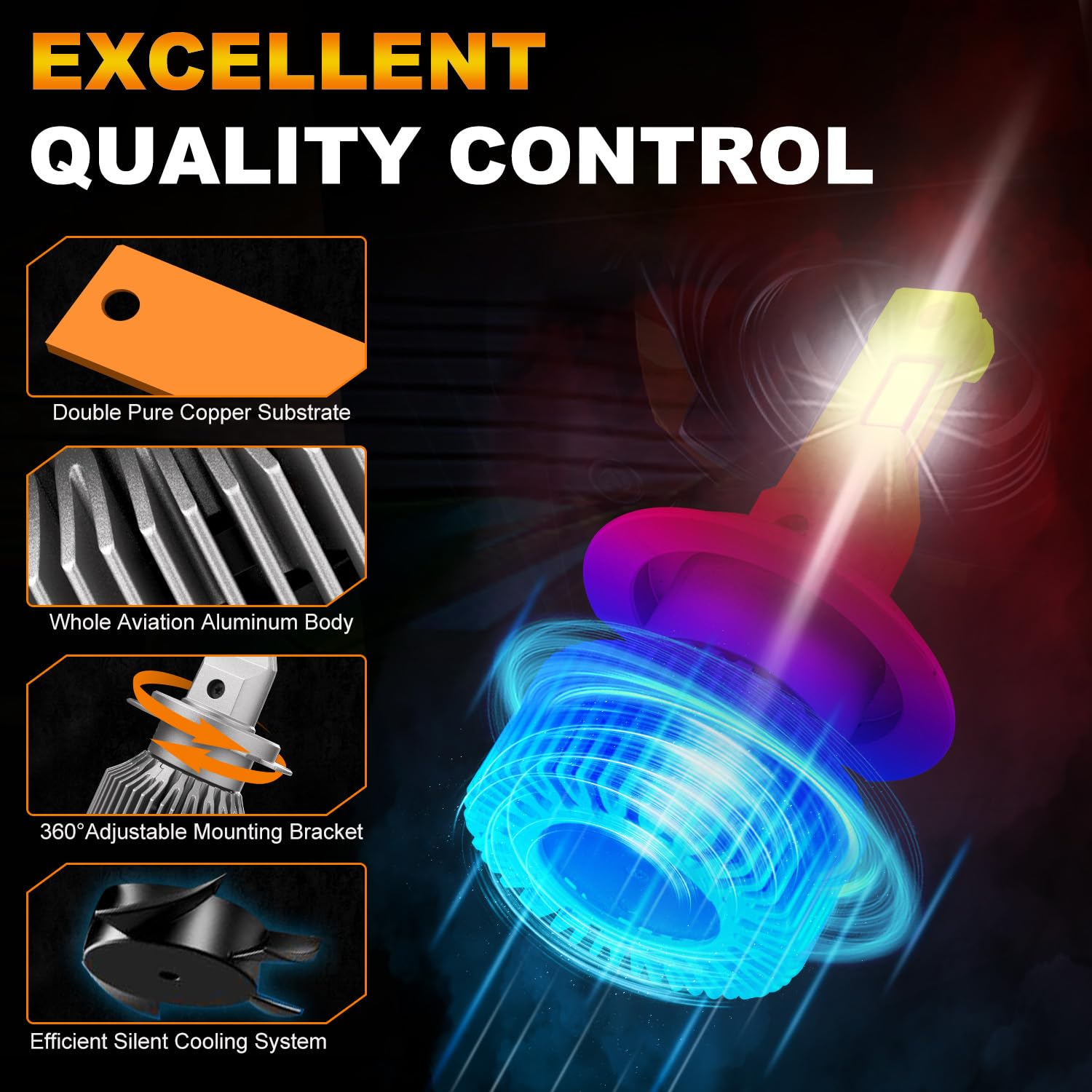 TECTICO LED H7 H18 Lampadine Fari Fendinebbia 12V 80W 12000LM Ultra Luce 6000K Bianco Freddo Canbus Kit di Aggiornamento Auto Perfetto, 2 Lampade