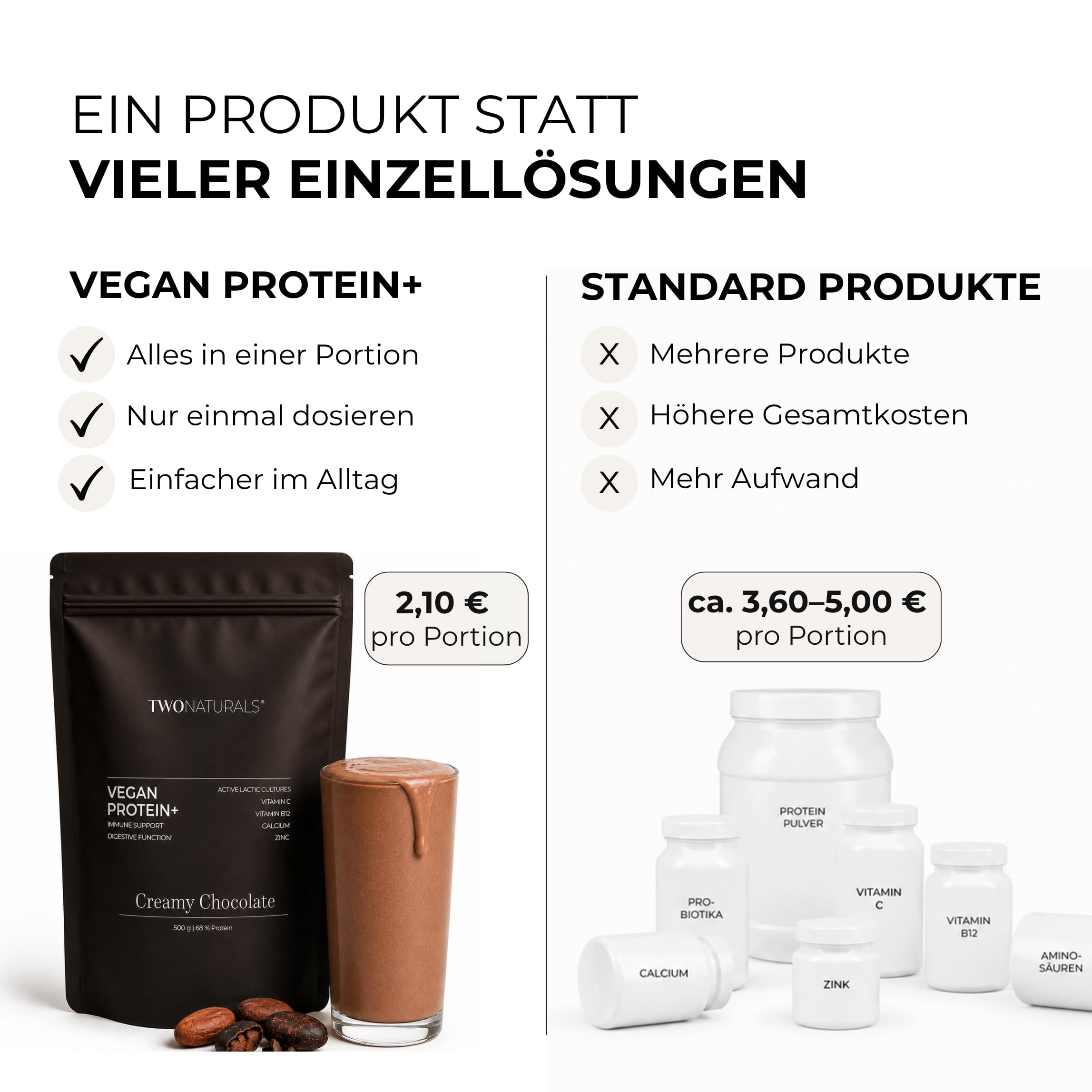 All-in-One Veganes Proteinpulver Vanilla & Schokolade 1kg | 20,6 g Protein | 15 Mrd. Probiotika | Vitamin C, B12 & Zink | Ohne Zuckerzusatz | Glutenfrei & Sojafrei