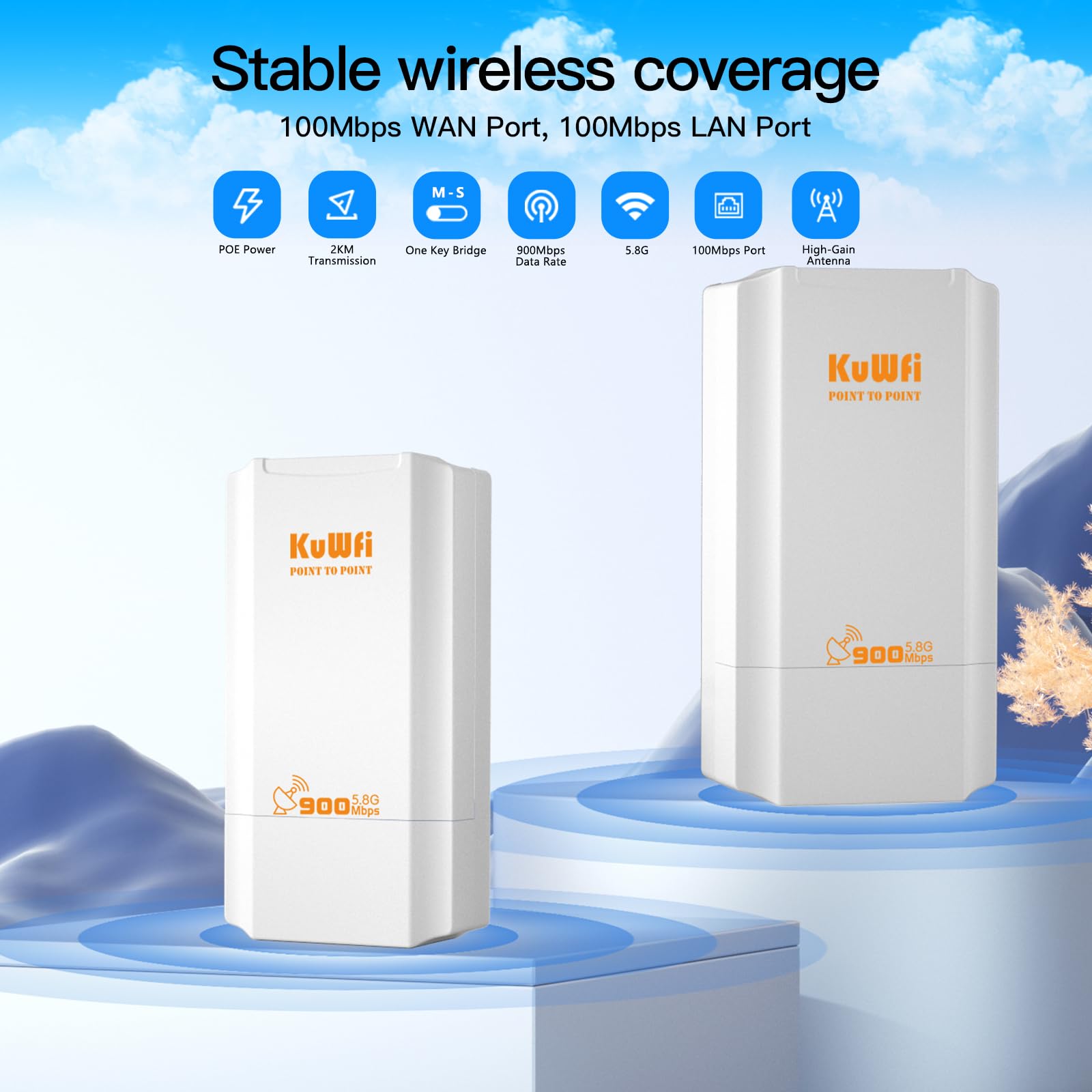 KuWFi Pont sans Fil Externe, 5,8 G sans Fil Bridge 900 Mmbps, 12 dBi antenne WiFi Longue Distance avec écran LED, Solution de Transmission 2 KM, accès Point WiFi pour caméra