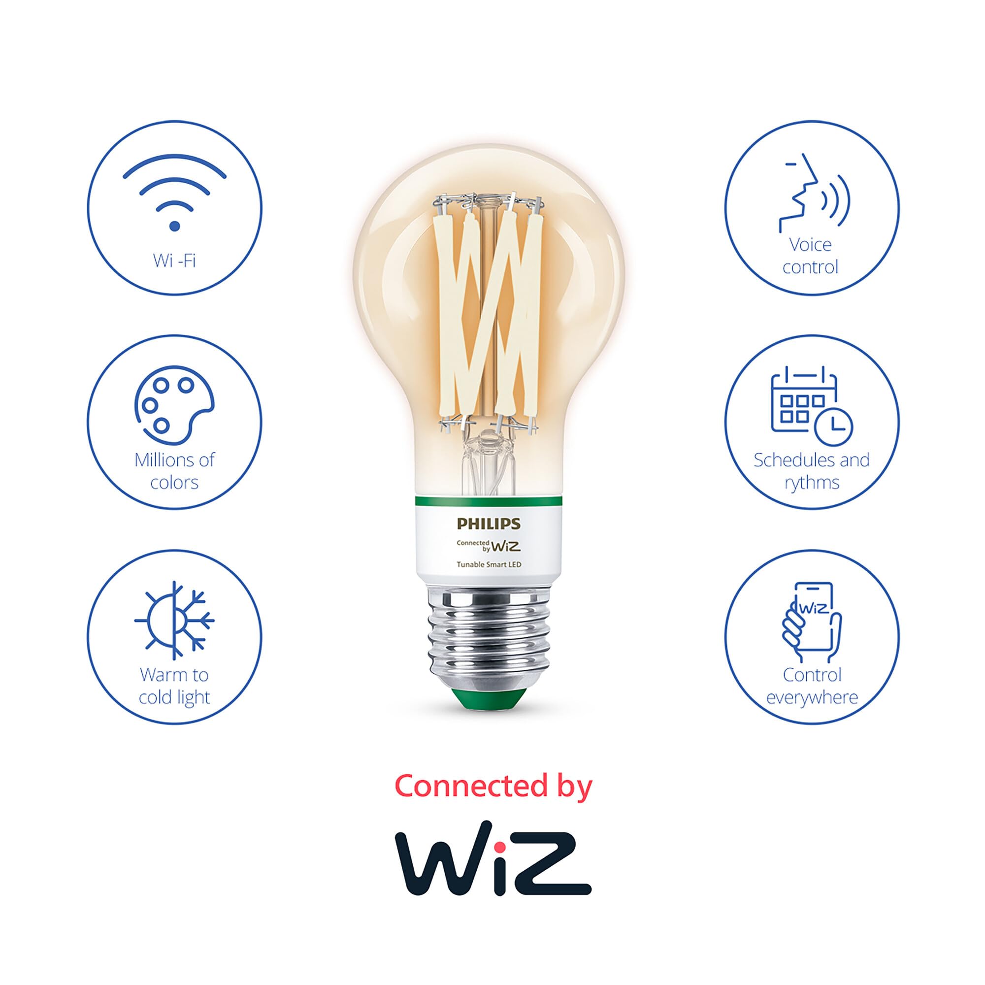 Philips Smart Led E27 4,3W 903lm 2700K + 4000K