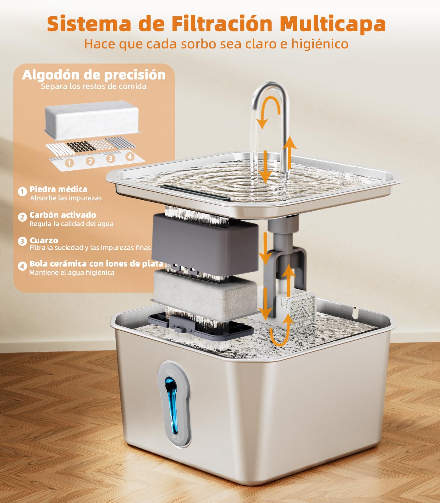 4L Fuente para Gatos Acero Inoxidable Fuente de con 3 filtros Agua Automática para Mascotas para Gatos/Perros Metálica Ultra Silenciosa para Beber Suministros para El Riego de Gatitos