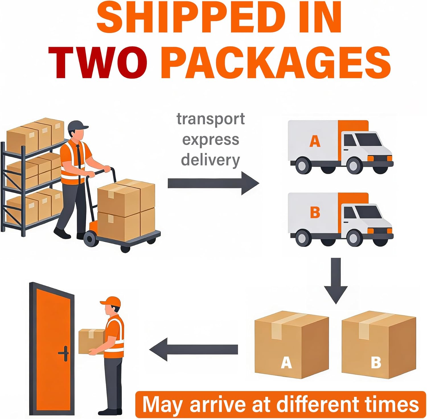 Furmax Vanity Desk with Mirror, L Shape Vanity, LED Lighted Mirror, with Power Outlet and 3 Storage Shelves, Makeup Table with 5 Drawers, 3 Color Modes, for Bedroom(White)