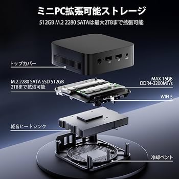 Amazon.co.jp: ミニpc 第12世代インテルTwin Lake-N150 minipc