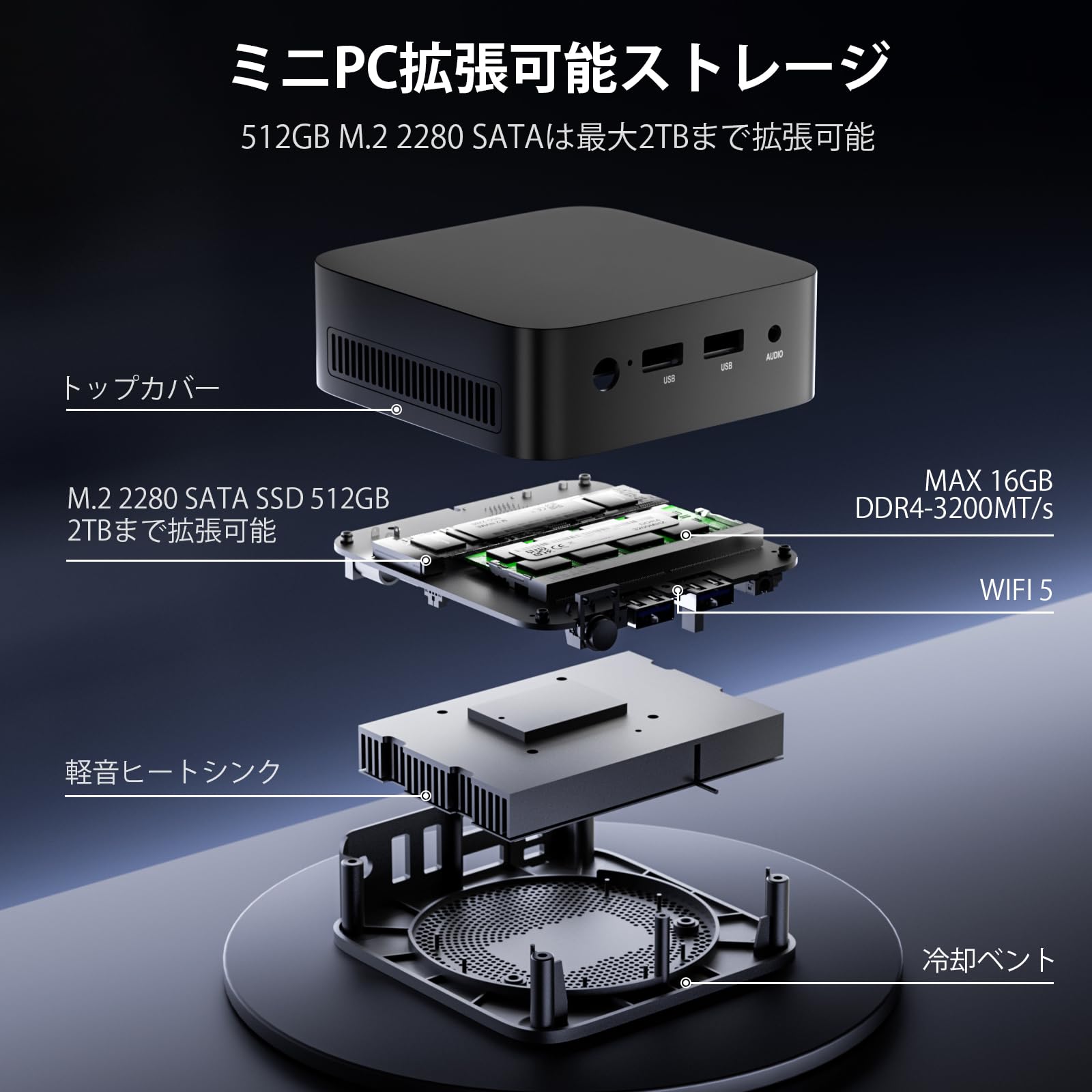 ミニpc 第12世代minipc 16GB DDR4 512GB SSD 4コア Amazon.co.jp: ミニpc 第12世代インテルTwin Lake-N150 minipc 16GB