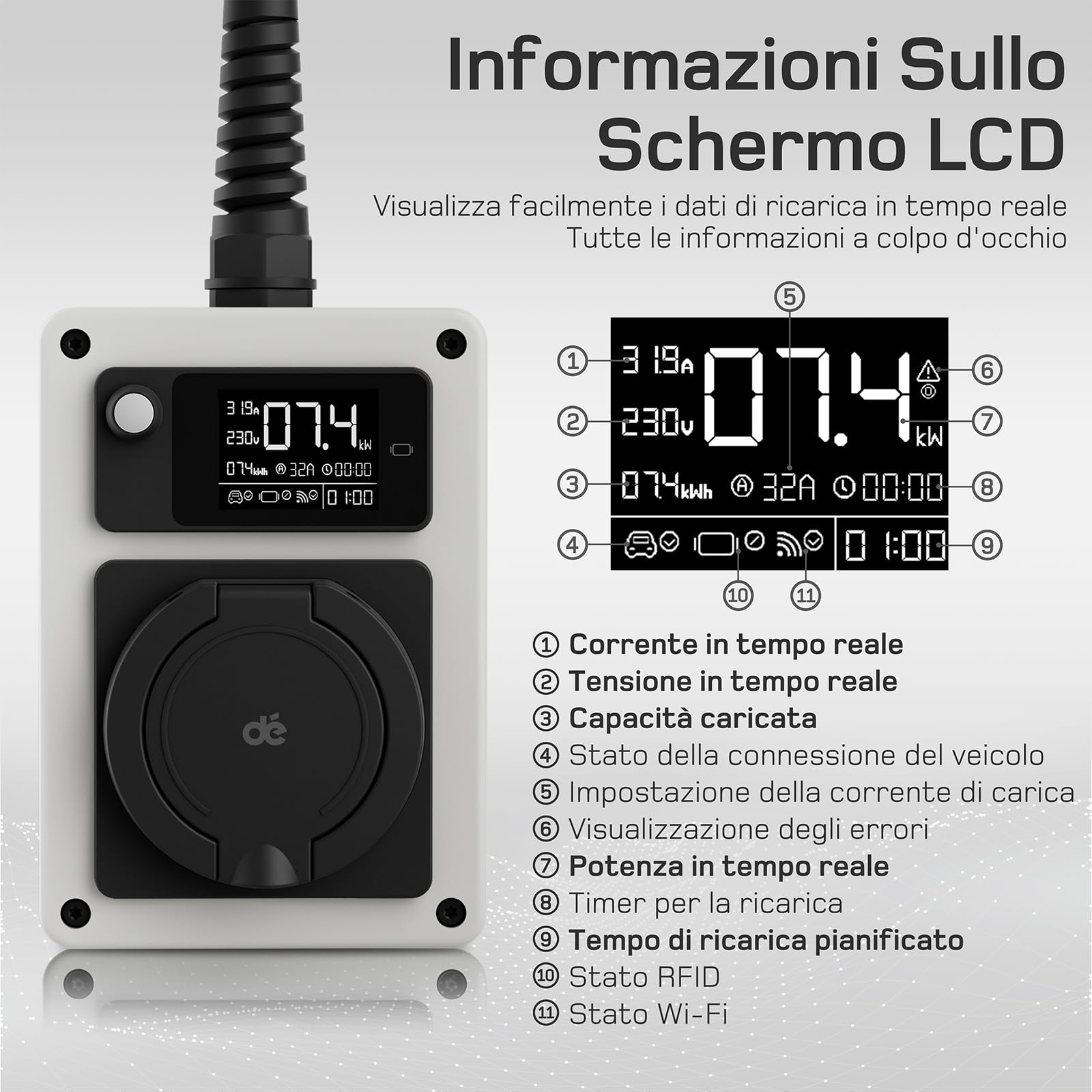 dé Mobile Wallbox 7,4kW 32A con App, Colonnina Ricarica Auto Elettrica, Stazione di Ricarica 7,4kW con Contatore Elettrico e Scheda RFID, per e-208 e Altri EV e PHEV