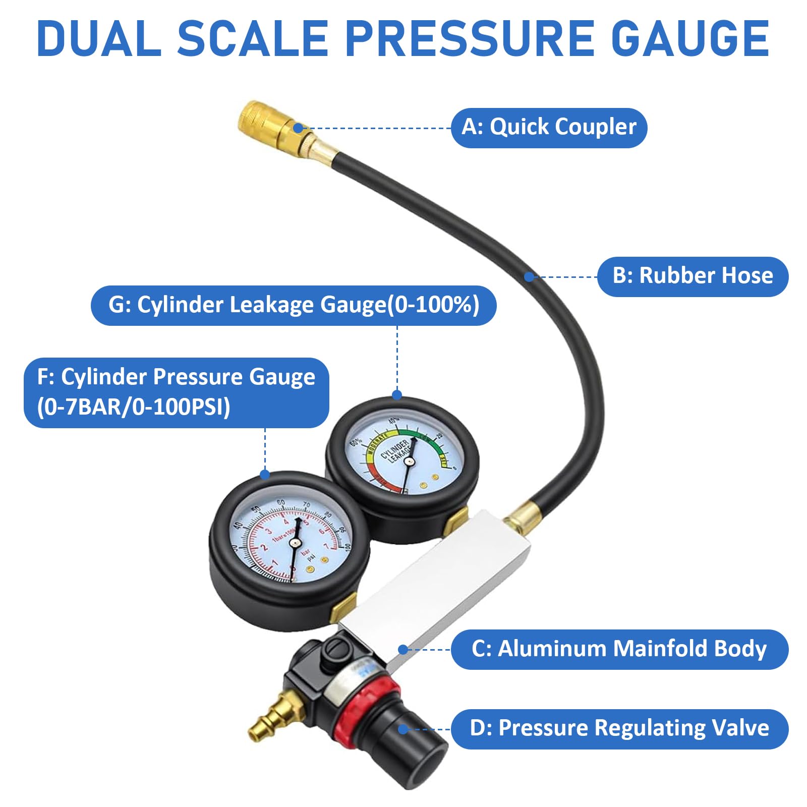 Kompressionstester Kompressionsmessgerät für Benzin Motor Zylinder Leck Tester Kit, Benzin Motor Leck Tester Kit mit Verlängerungsstange, Kompressionsmesser für Druckprüfung und Leckrate Test, 100PSI