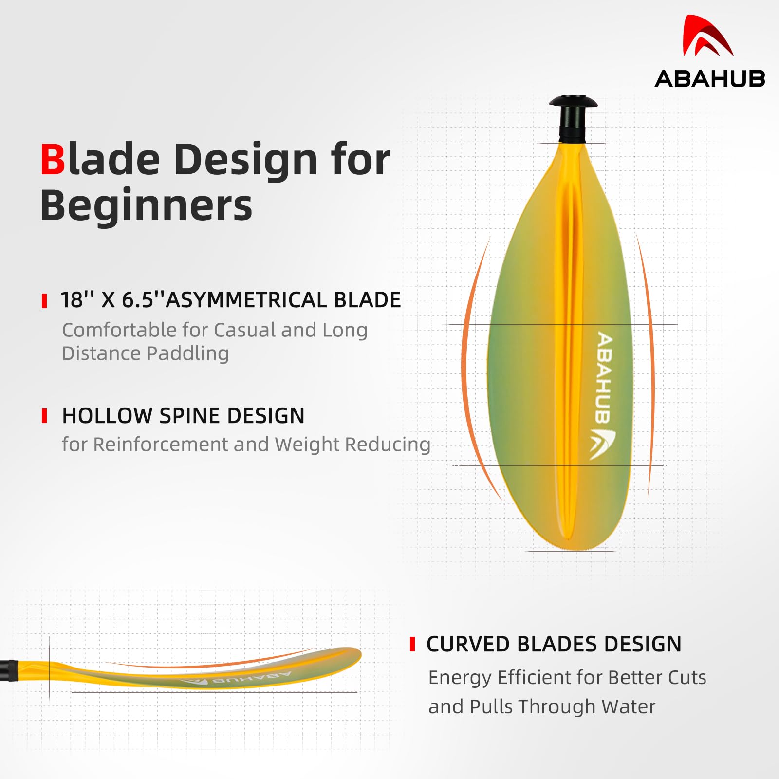 Abahub 218/230/241cm Pagaie Kayak Rame Double Paddle Aluminium avec Paddleline pour Kayak Aviron Bateau Canoë,Tige en Alliage d’Aluminium, Lames en Plastique Noir/Blanc/Rouge/Bleu/Vert/Orange/Jaune