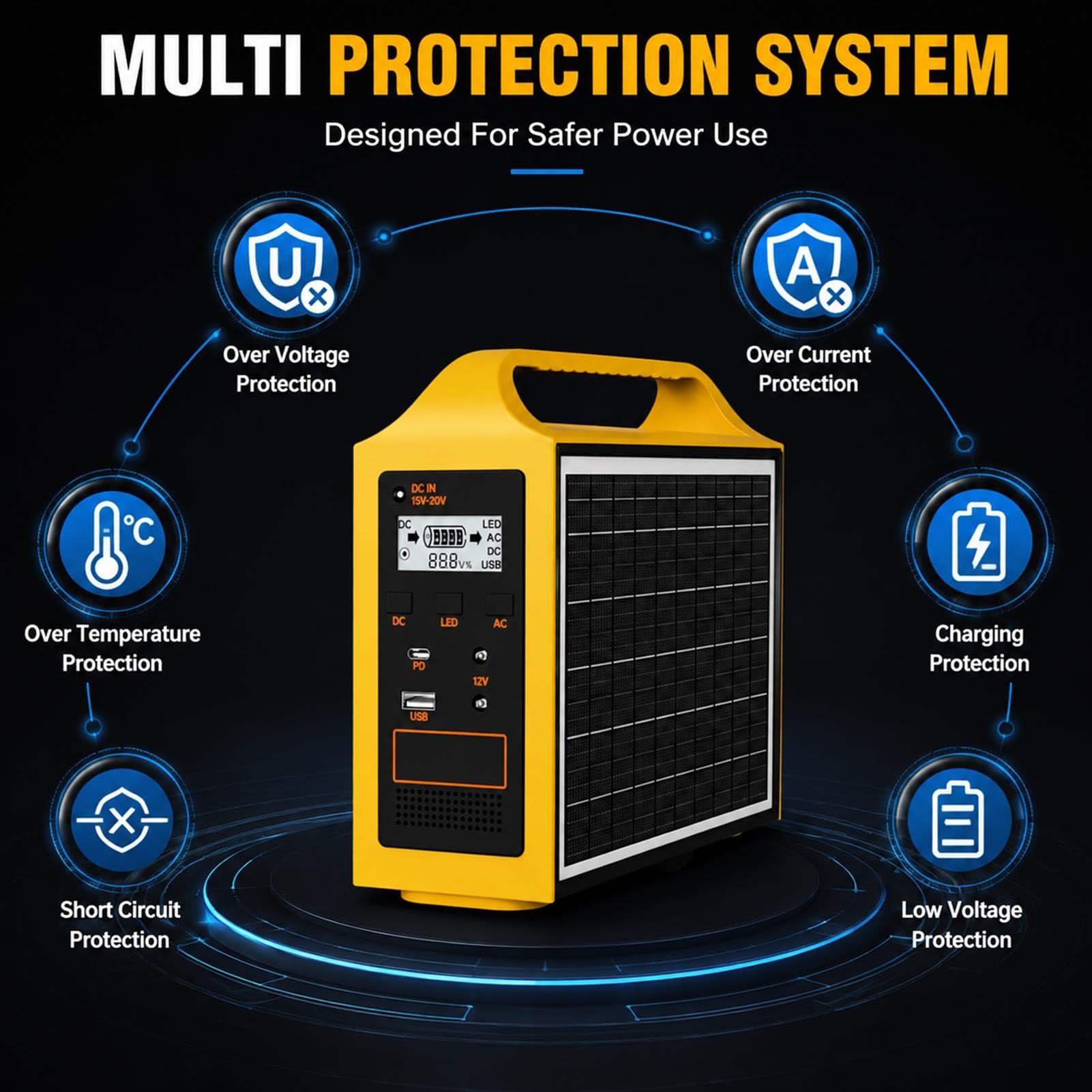 Generador Solar Portátil 200W 240Wh,Panel Solar,Carga por Red