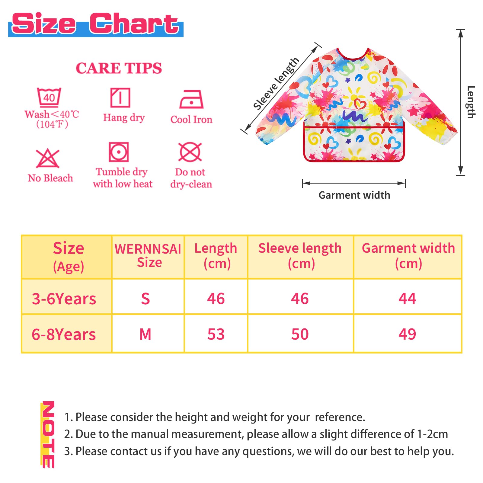 View 5