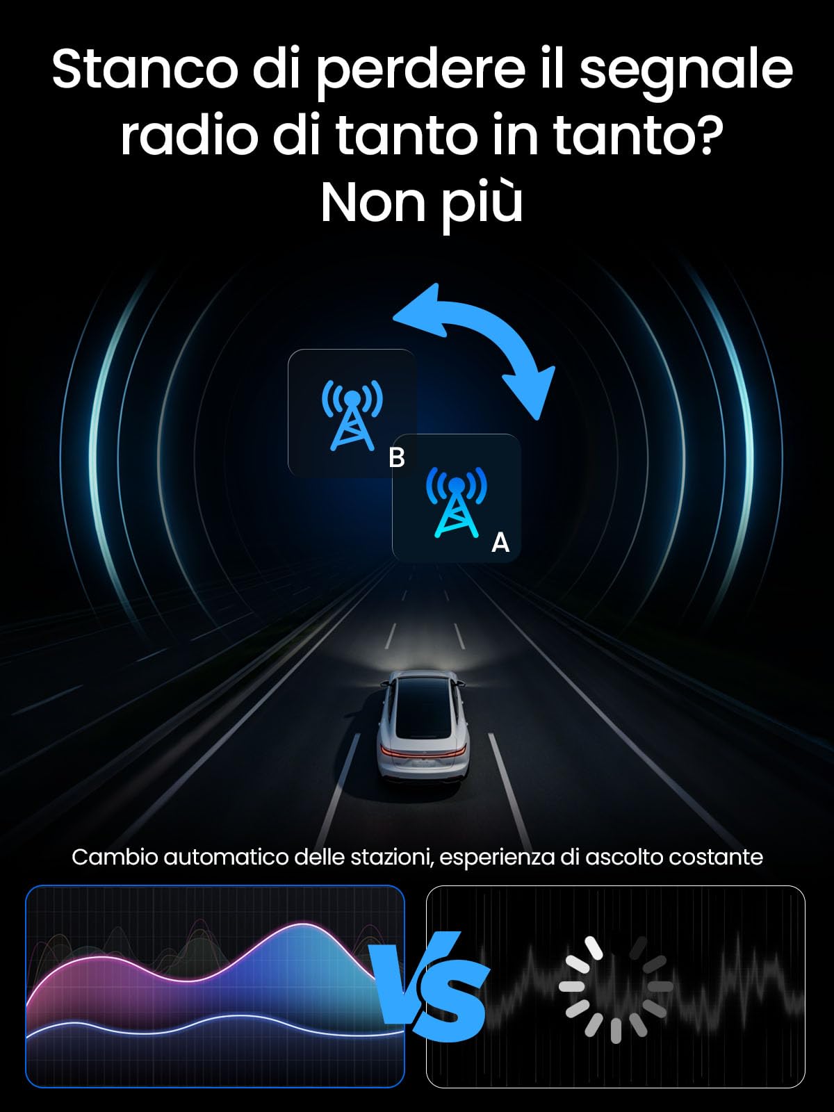 Adattatore Ricevitore DAB+ per Autoradio con Antenna, per Android 5.1+, Sintonizzatore Antenna Radio Digitale con Trasmissione FM, USB (solo per paesi con segnale DAB)