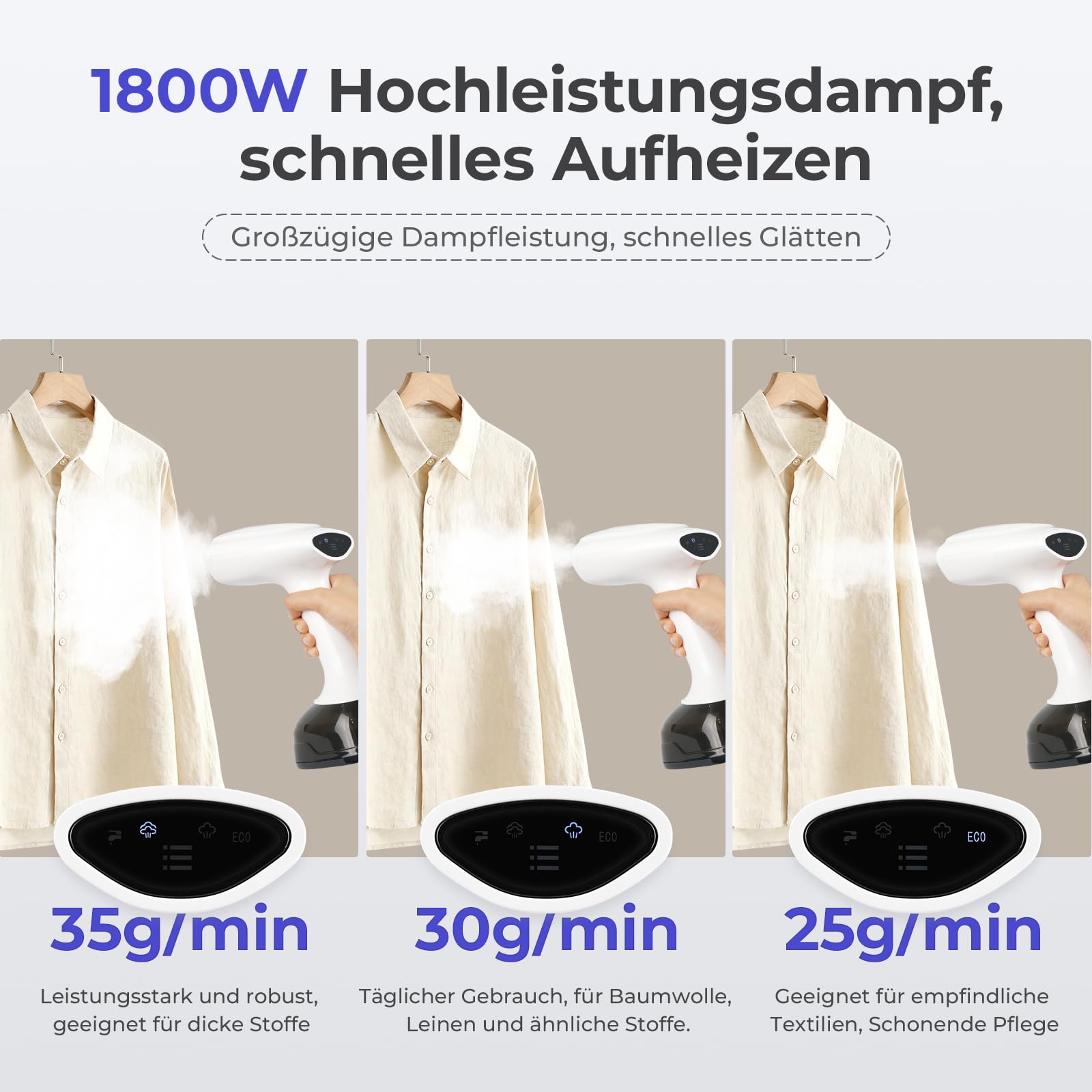 Steamer & Dampfglätter 1800W, Tragbarer Dampfbügler mit 3 Dampfstufen & 400ml Wassertank, Kompakter Reisebügeleisen zum Schnell Entfalten von Hemden, Kleidung und Vorhängen