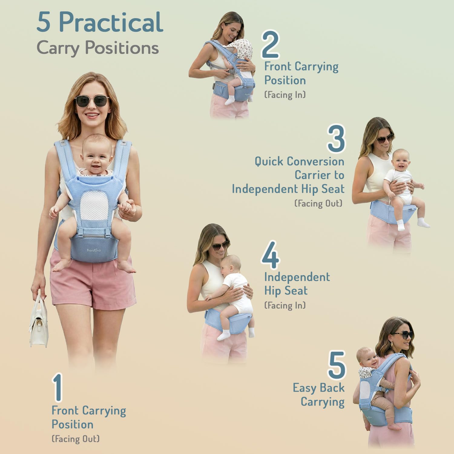 Bonfino Admire 5-in-1 Hipseat Baby Carrier|Ergonomic Baby Carry Bag, Adjustable Strap & Breathable Fabric|Baby Carrier with Stylish Belt| Baby Holder for 5-18 Month Babies,15 Kg Capacity - Blue 1