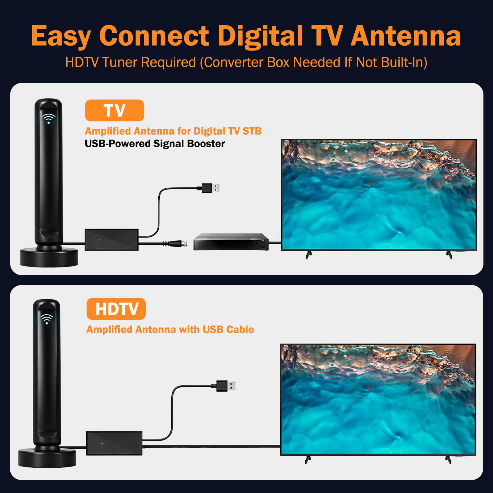 DVB-T2 Antenne mit Verstärker für Innen, Zimmerantenne DVB-T2 mit Verstärker für Fernseher, TV Antenne 4K UHD Full HD, 360° Empfang bis 500 km, kostenlose Sender