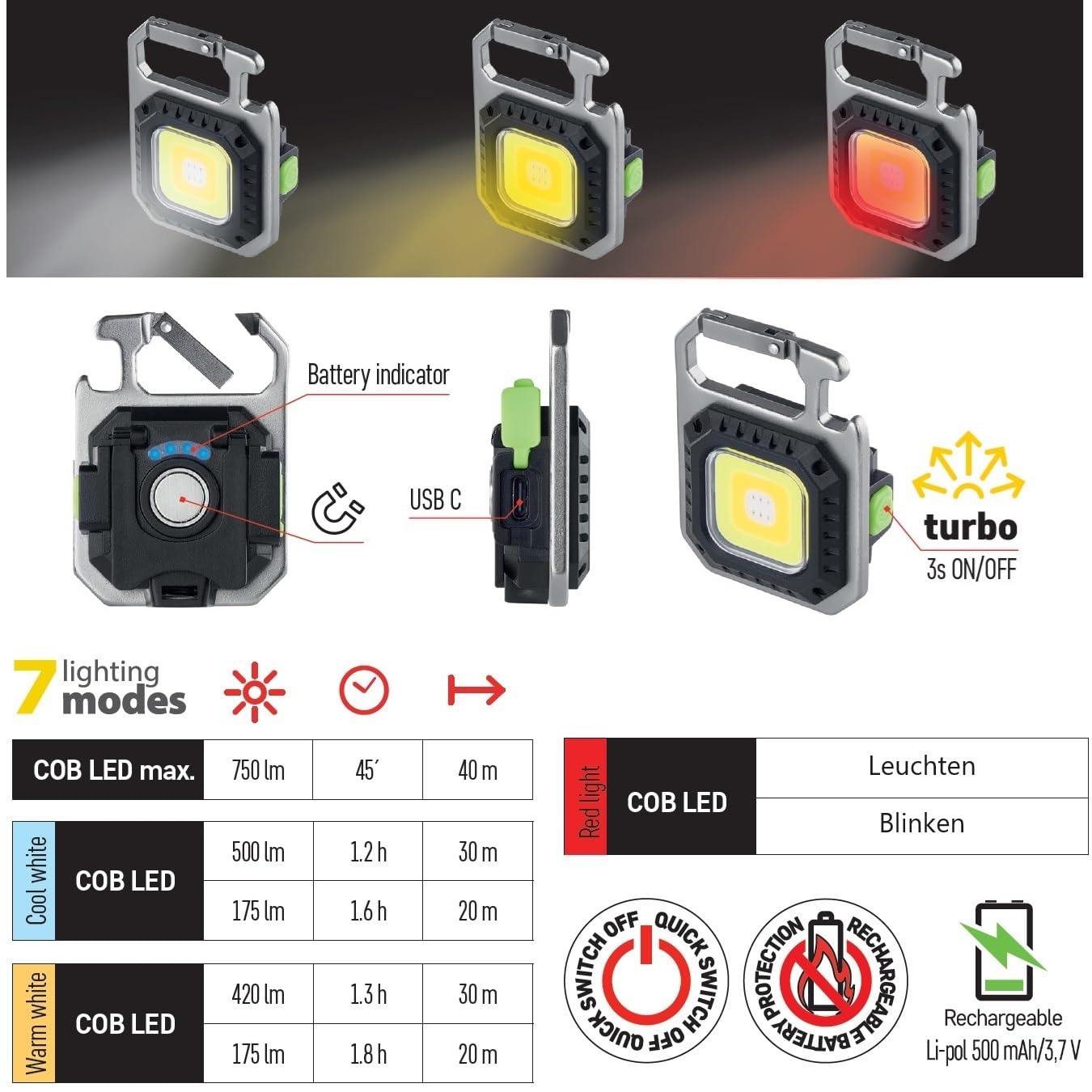 EMOS Mini Lampa Robocza LED z 7 Trybami Świecenia - Do Plecaka, Wielokrotnego Ładowania, Wodoszczelna, z Magnesem/Stojakiem/Klipsem, Odporna Na Uderzenia